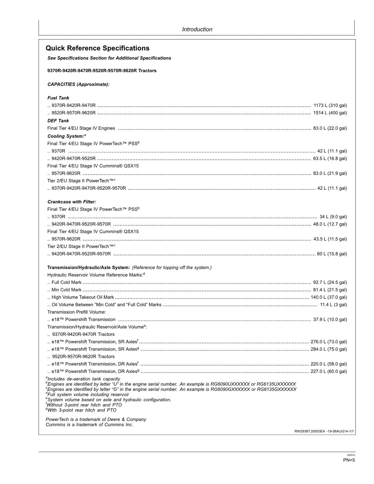 JOHN DEERE 9370R 9420R 9470R 9520R TRAKTOR-BETRIEBSHANDBUCH 015000-052000