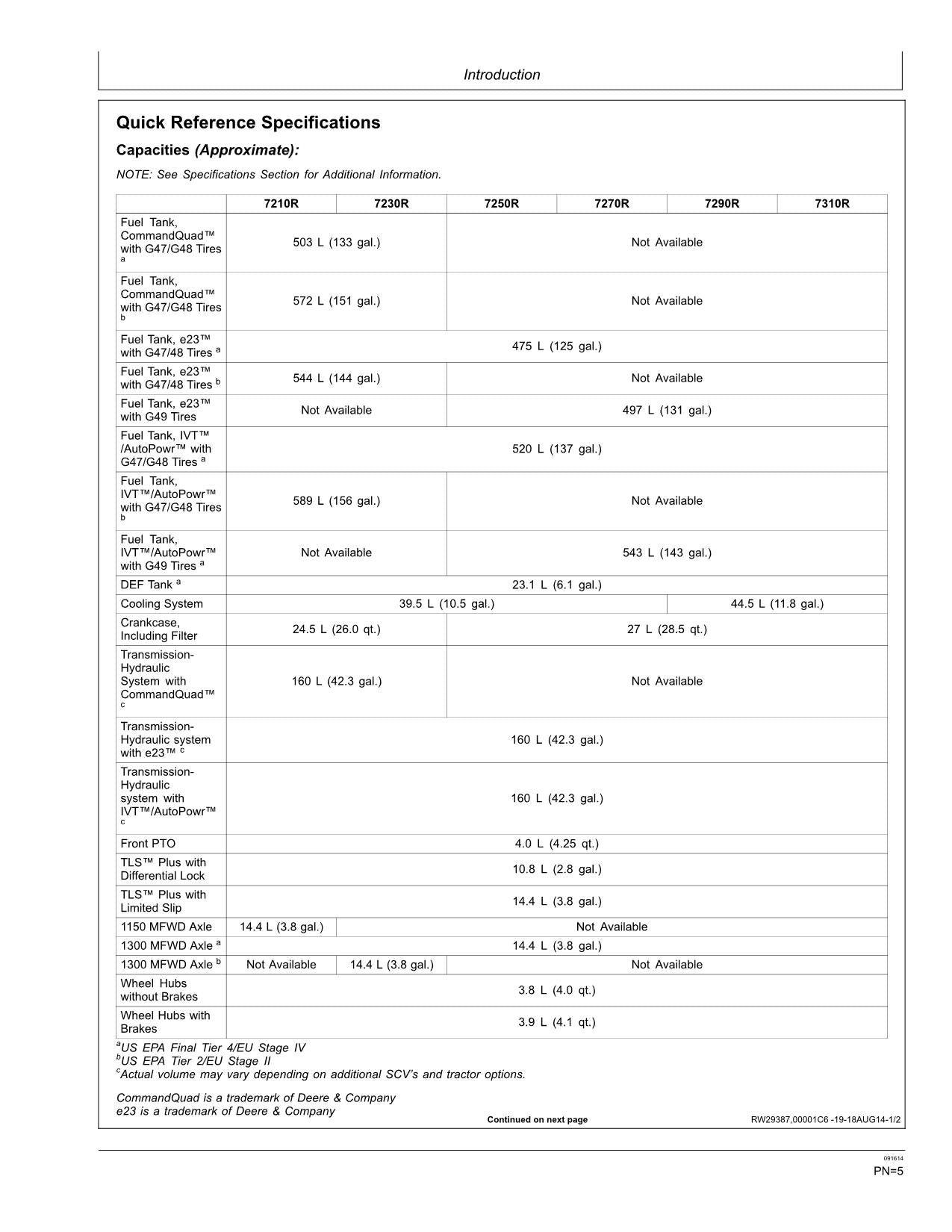 JOHN DEERE 7210R 7230R 7250R 7270R TRACTOR OPERATORS MANUAL 085001-089000