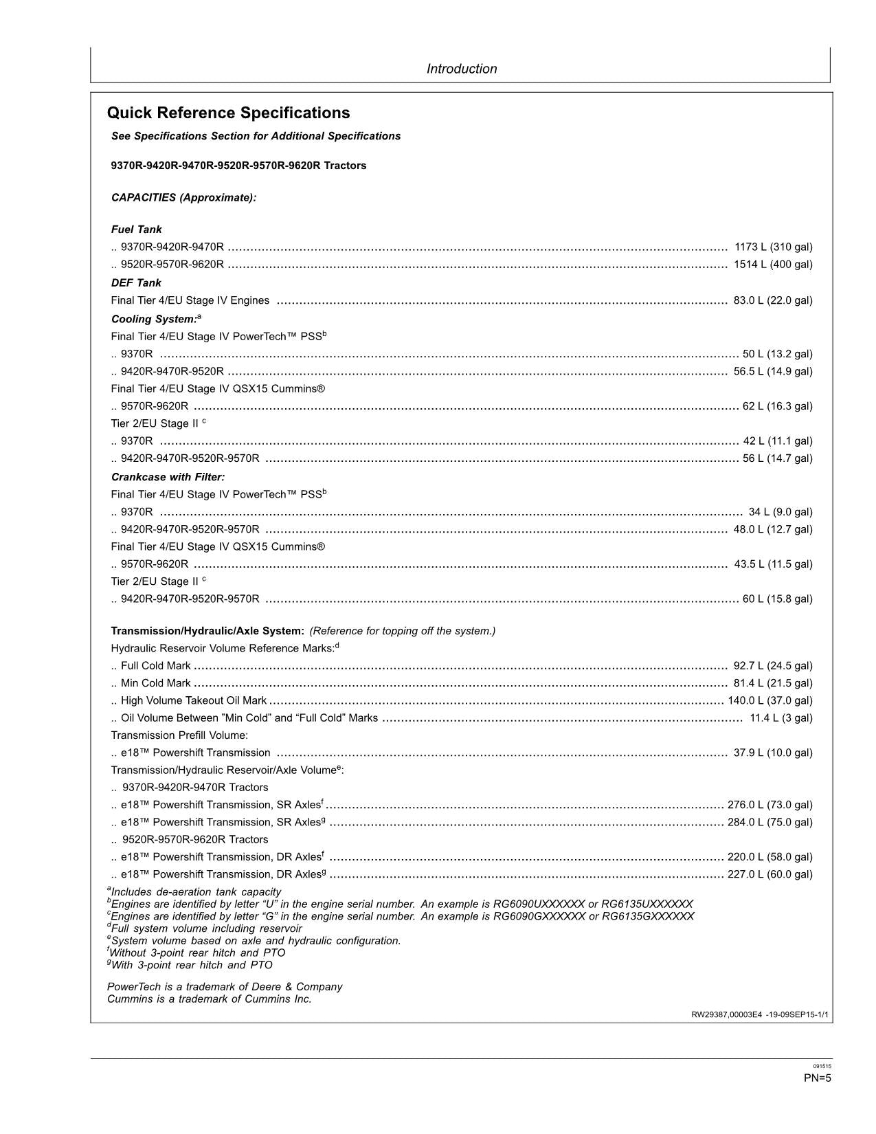 JOHN DEERE 9370R 9420R 9470R 9520R 9570R 9620R TRAKTOR-BETRIEBSHANDBUCH 052001-