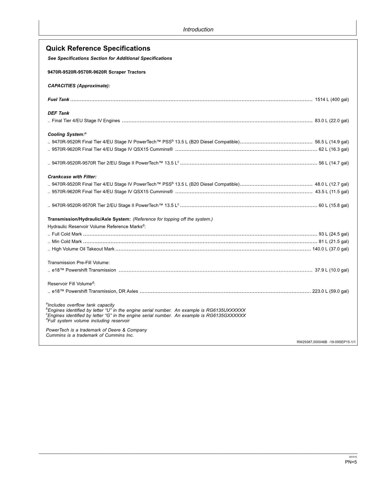 JOHN DEERE 9470R 9520R 9570R 9620R TRACTOR OPERATORS MANUAL 052001-