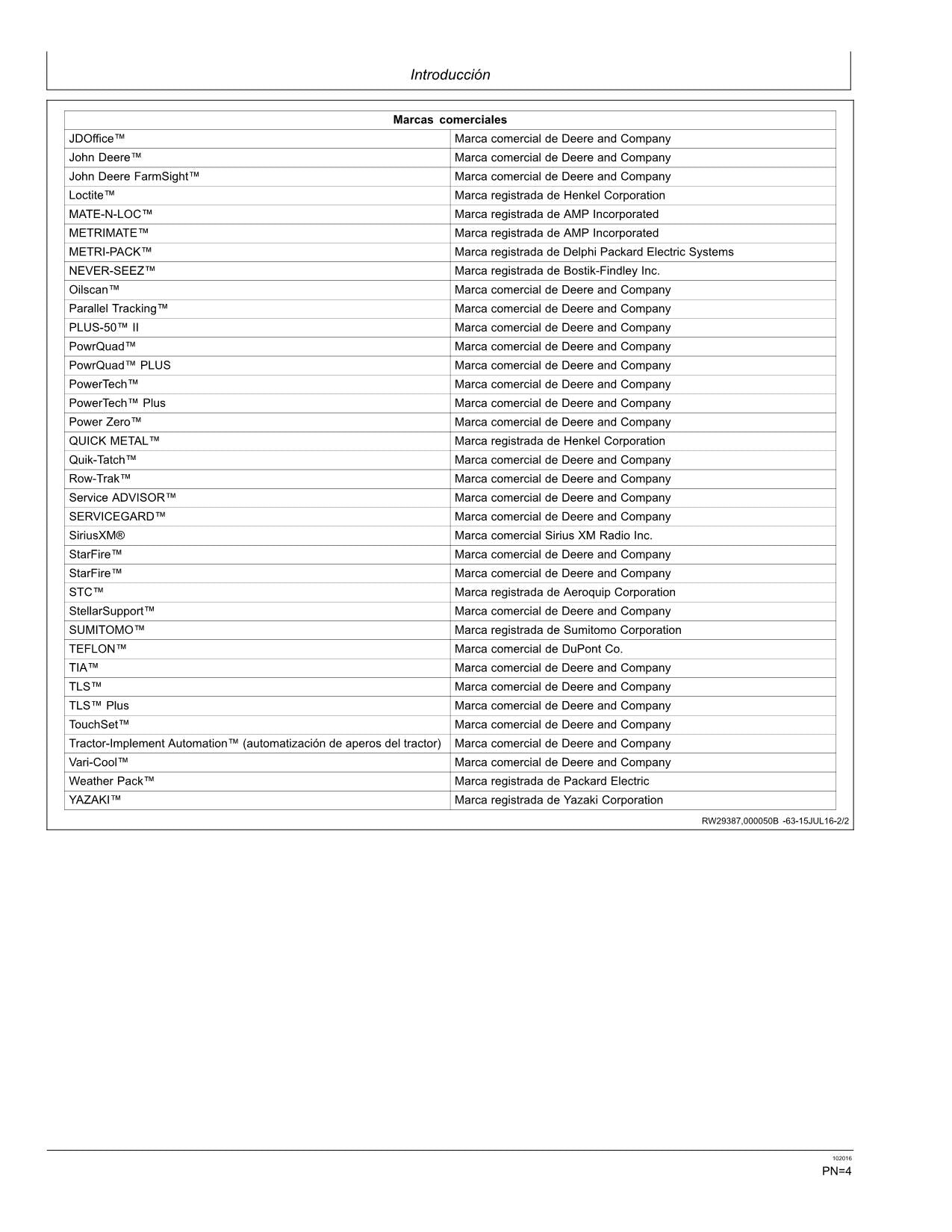 JOHN DEERE 8295R  8320R  8335R  8345R  8370R  8R TRACTOR OPERATORS MANUAL