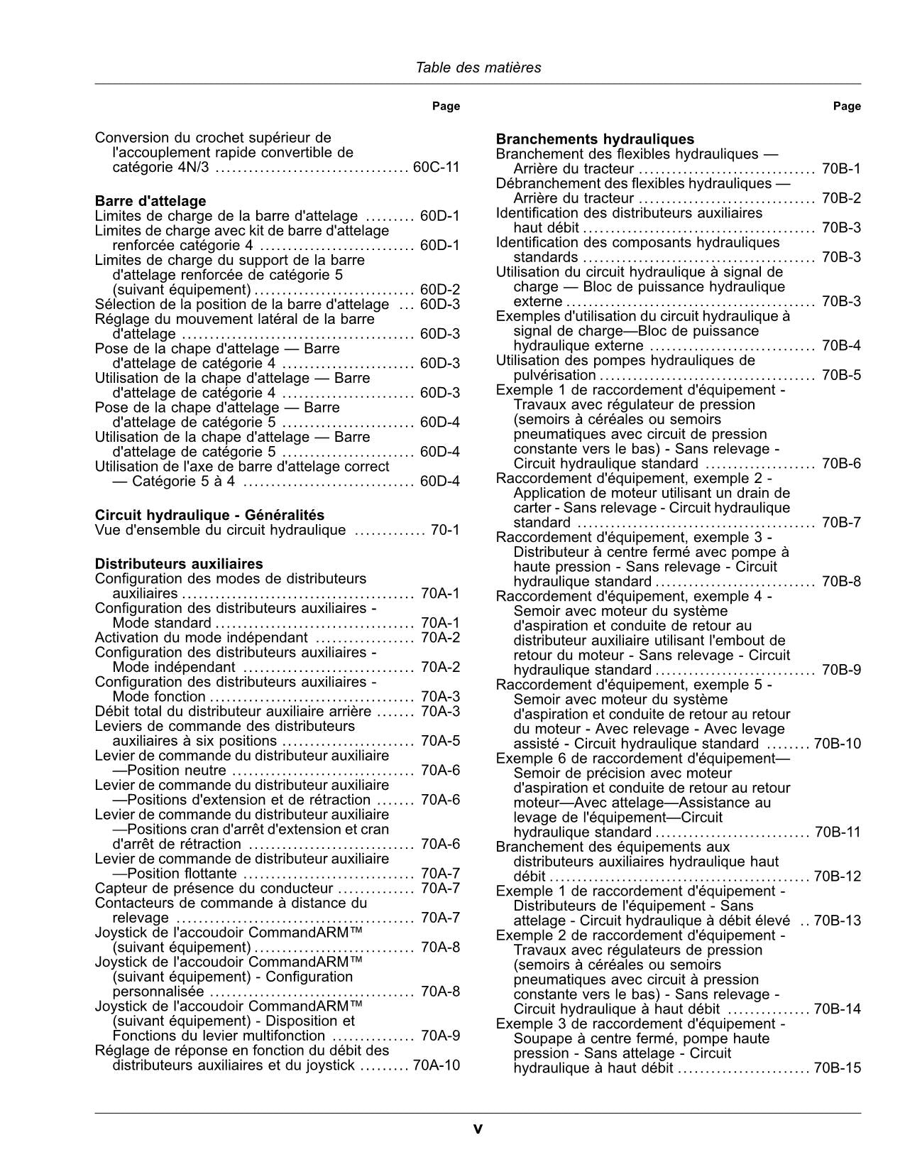 JOHN DEERE 9370R 9420R 9470R 9520R 9570R 9620R TRAKTOR-BETRIEBSHANDBUCH FRANZÖSISCH