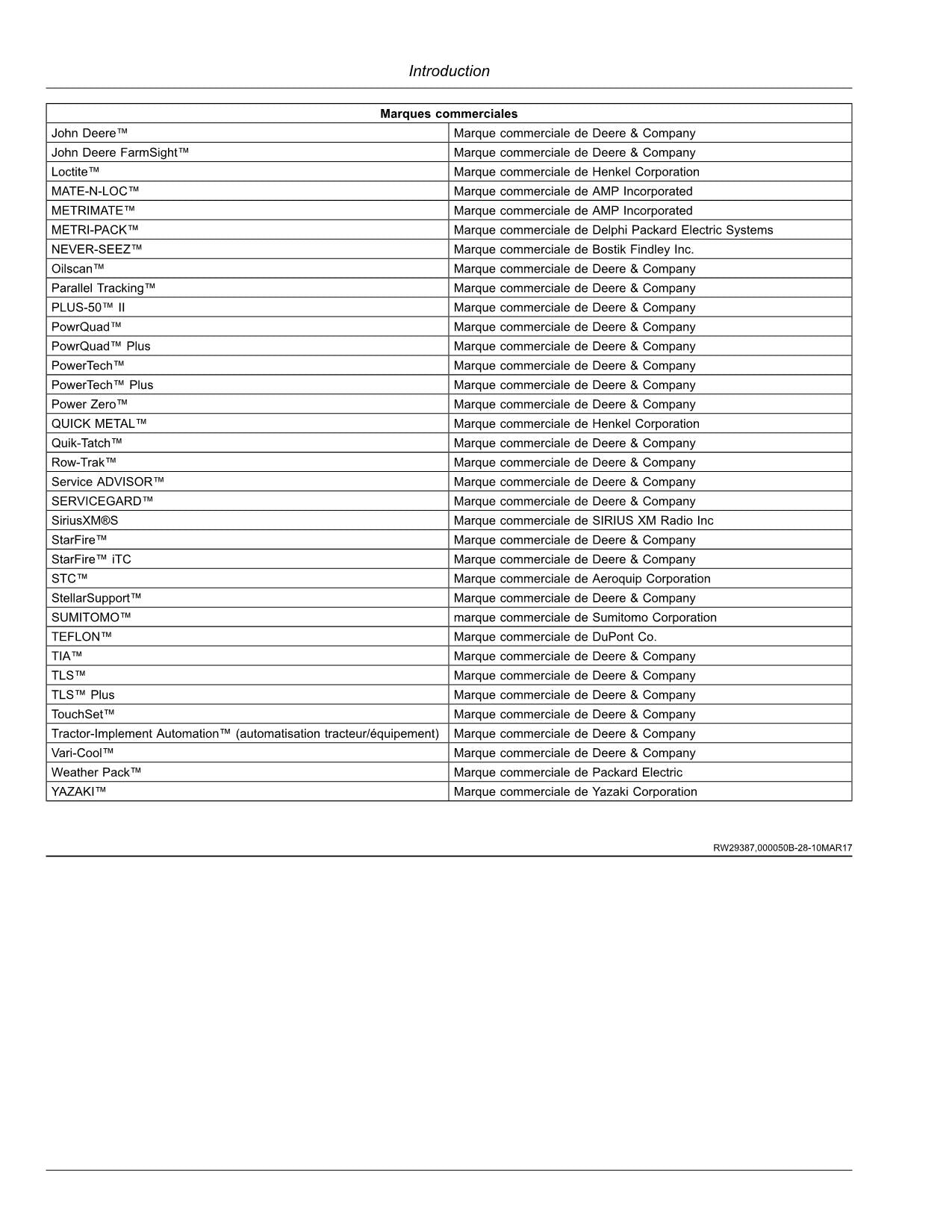 JOHN DEERE 9370R 9420R 9470R 9520R 9570R 9620R TRACTOR OPERATORS MANUAL FRENCH