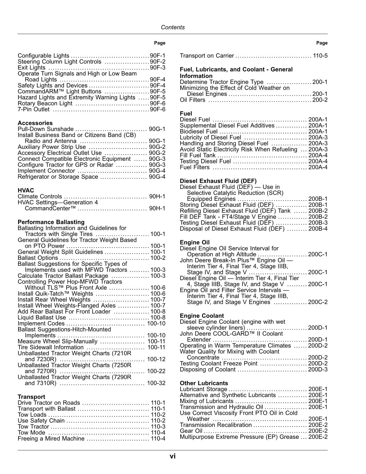 JOHN DEERE 7210R  7270R  7250R  7230R  7310R  7290R TRACTOR OPERATORS MANUAL