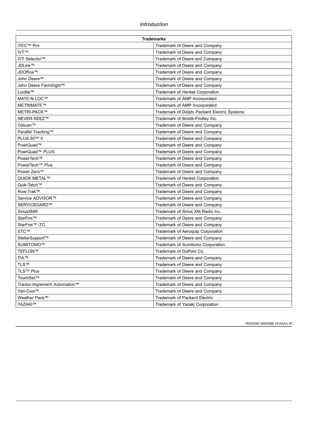 JOHN DEERE 9420RX 9470RX 9520RX 9570RX TRAKTOR-BETRIEBSHANDBUCH 807001-809000