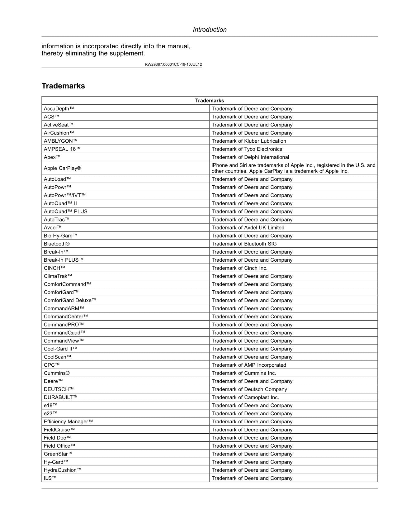 MANUEL D'UTILISATION DU TRACTEUR JOHN DEERE 9420RX 9470RX 9520RX 9570RX 9620RX 809001-