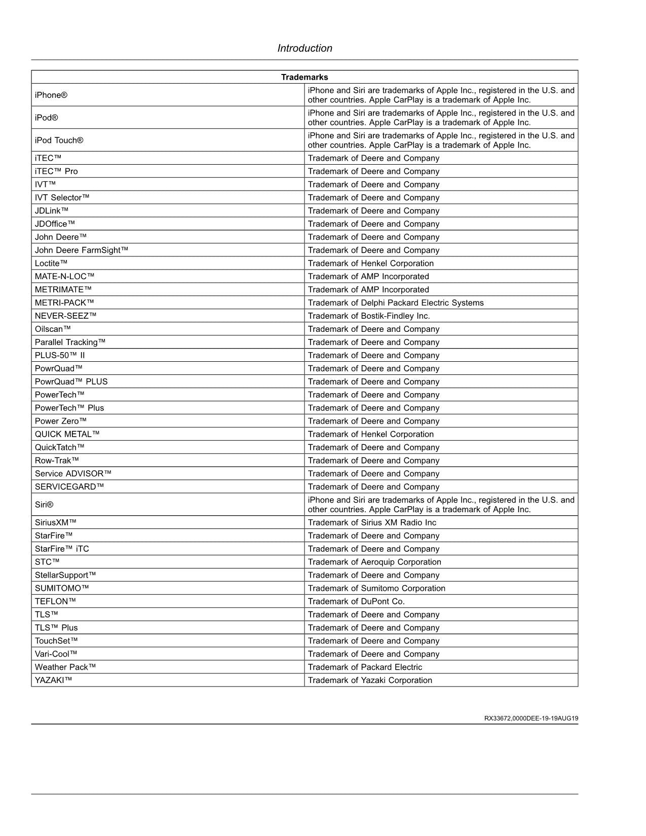 MANUEL D'UTILISATION DU TRACTEUR JOHN DEERE 9420RX 9470RX 9520RX 9570RX 9620RX 809001-