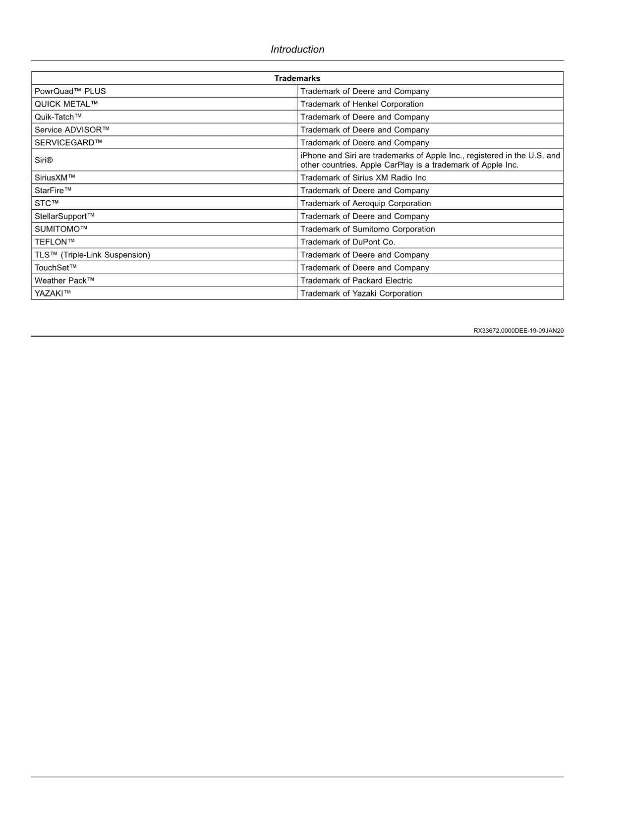 JOHN DEERE 9420RX 9470RX 9520RX 9570RX 9620RX TRAKTOR-BETRIEBSHANDBUCH 811001-