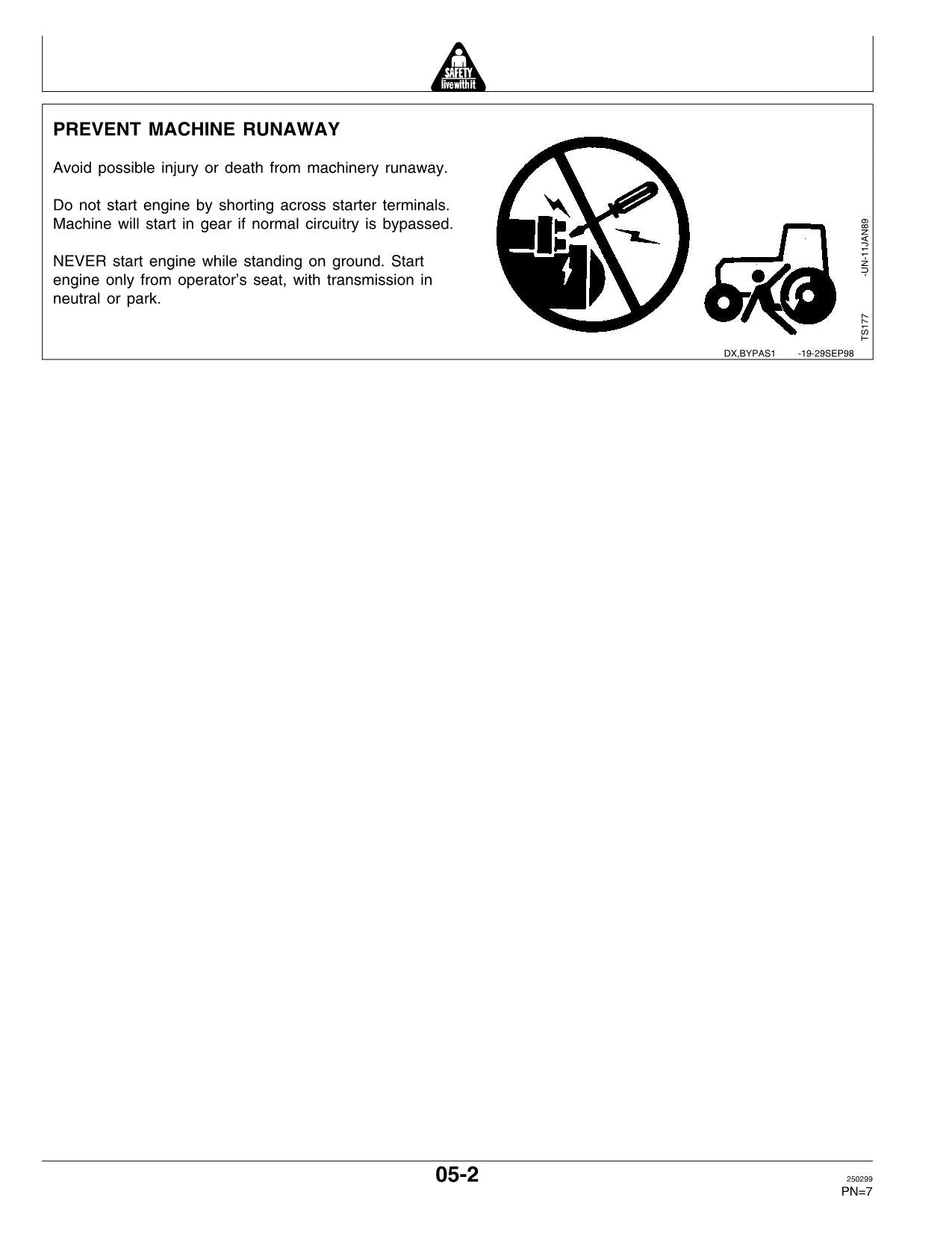 JOHN DEERE 5310N 5510N TRAKTOR-BETRIEBSHANDBUCH