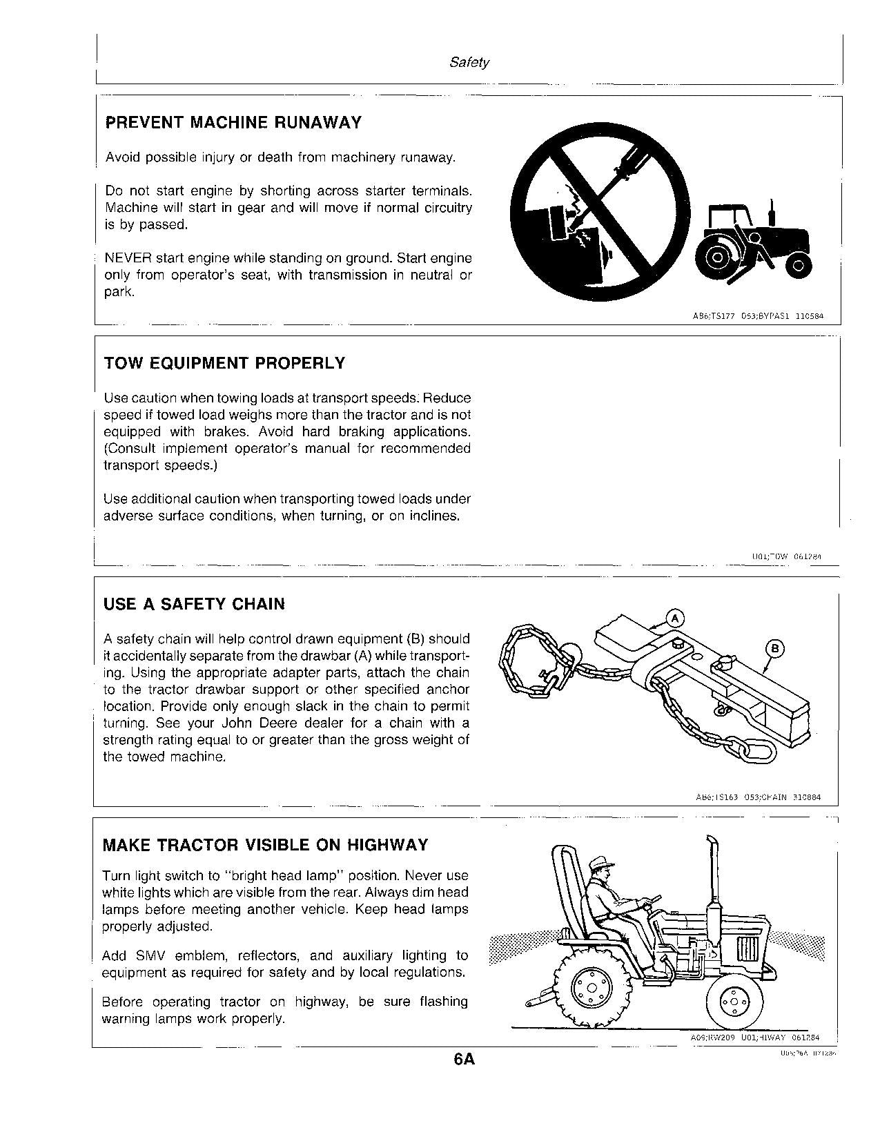 MANUEL D'UTILISATION DU TRACTEUR JOHN DEERE 650 750