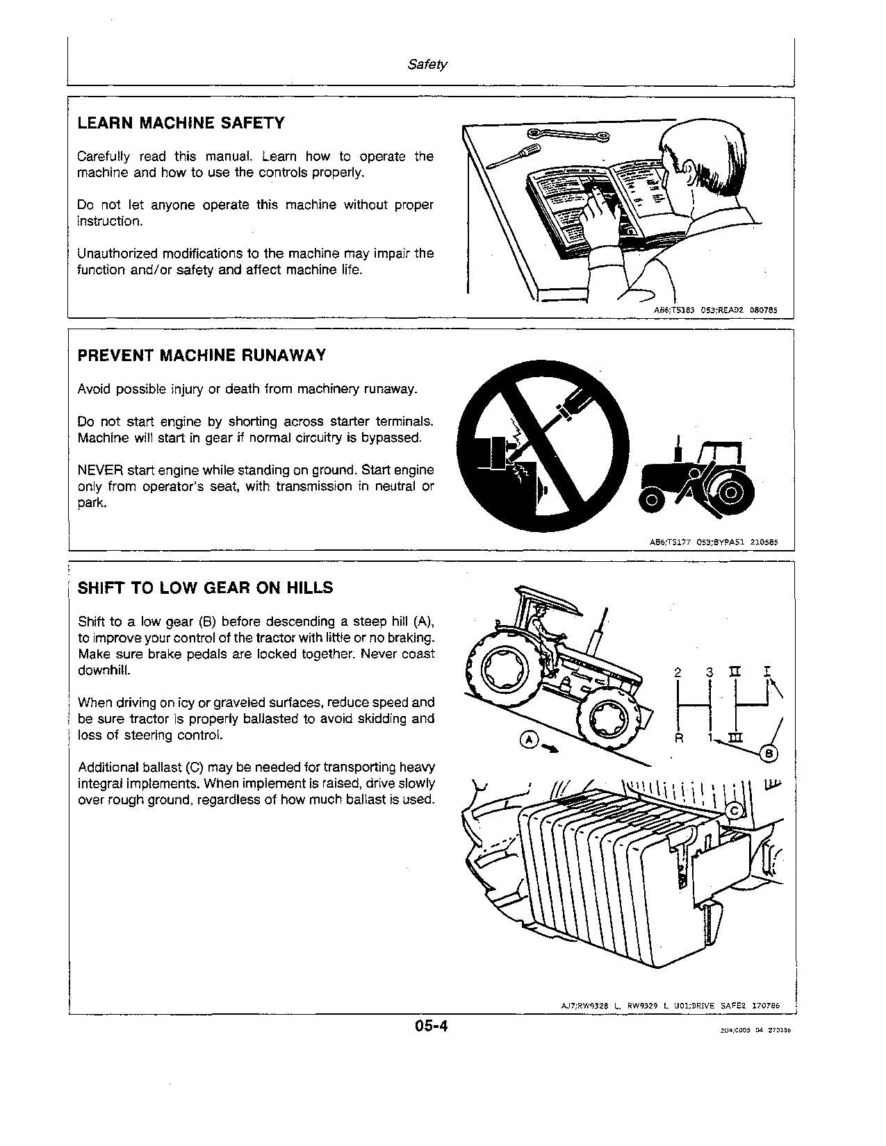 JOHN DEERE 1250 1450 1650 TRACTOR OPERATORS MANUAL