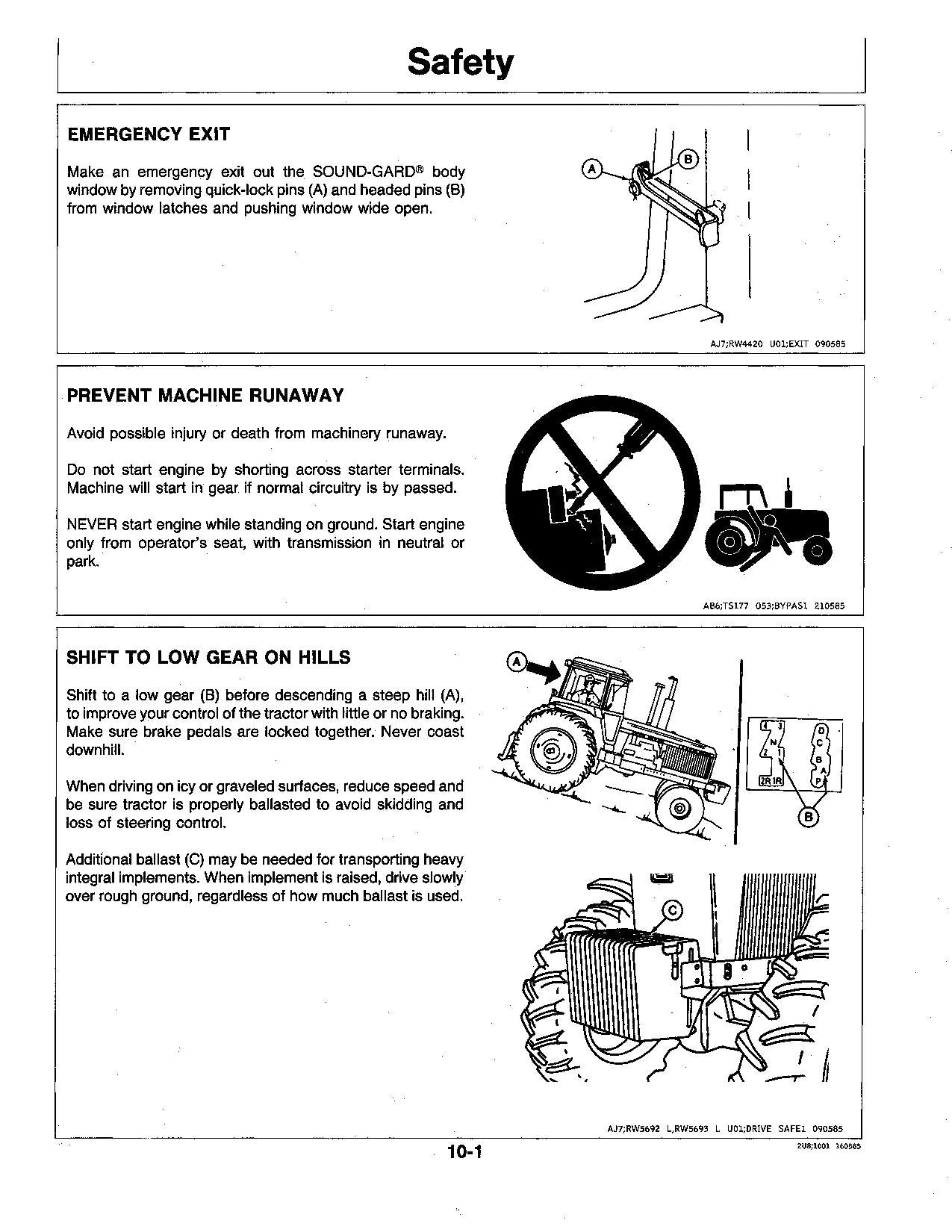 JOHN DEERE 4050 TRACTOR OPERATORS MANUAL