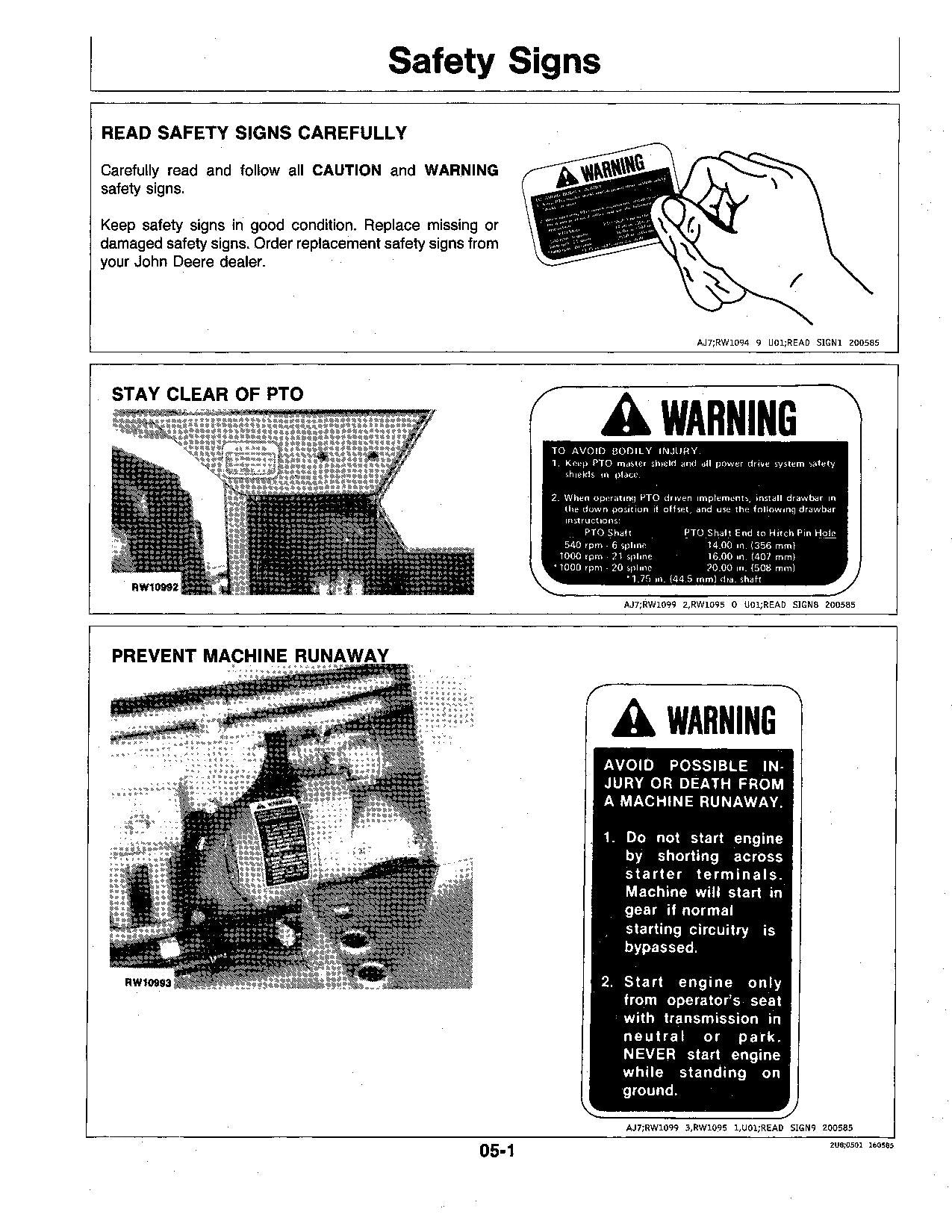 JOHN DEERE 4050 TRACTOR OPERATORS MANUAL