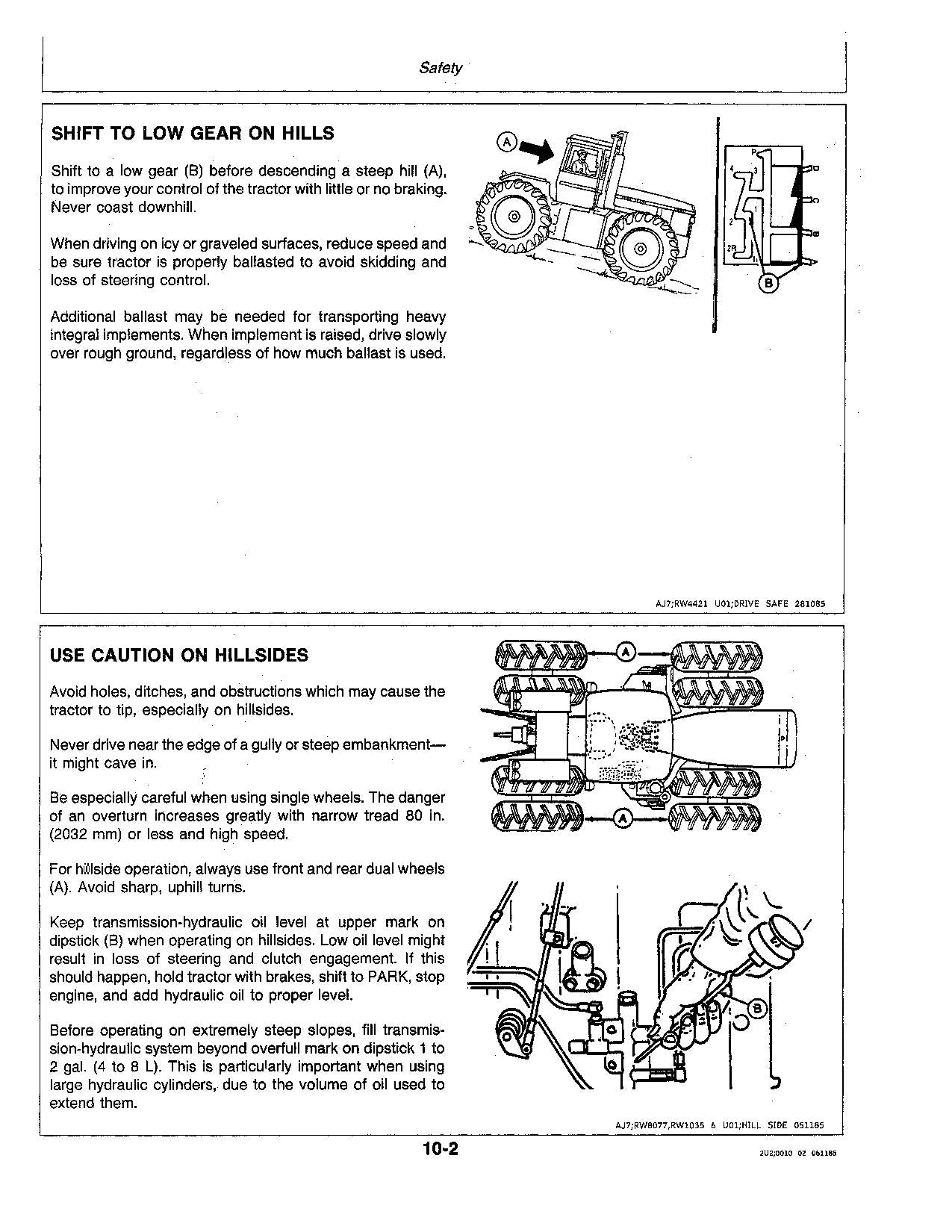 JOHN DEERE 8450 8650 TRAKTOR BEDIENUNGSANLEITUNG 005501-008001-