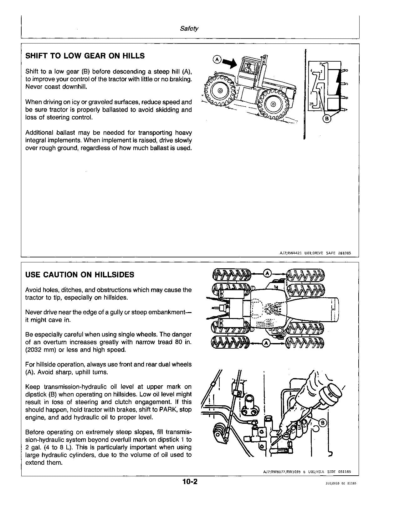 MANUEL D'UTILISATION DU TRACTEUR JOHN DEERE 8850 006501-