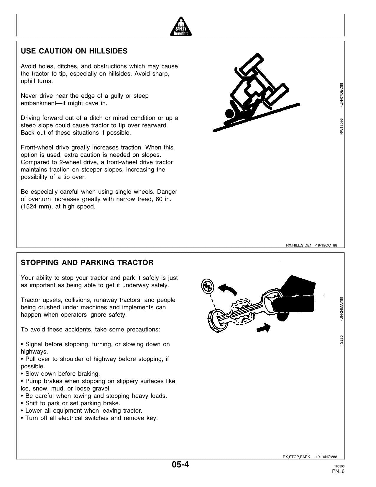 JOHN DEERE 4255 4455 4055 TRAKTOR-BETRIEBSHANDBUCH