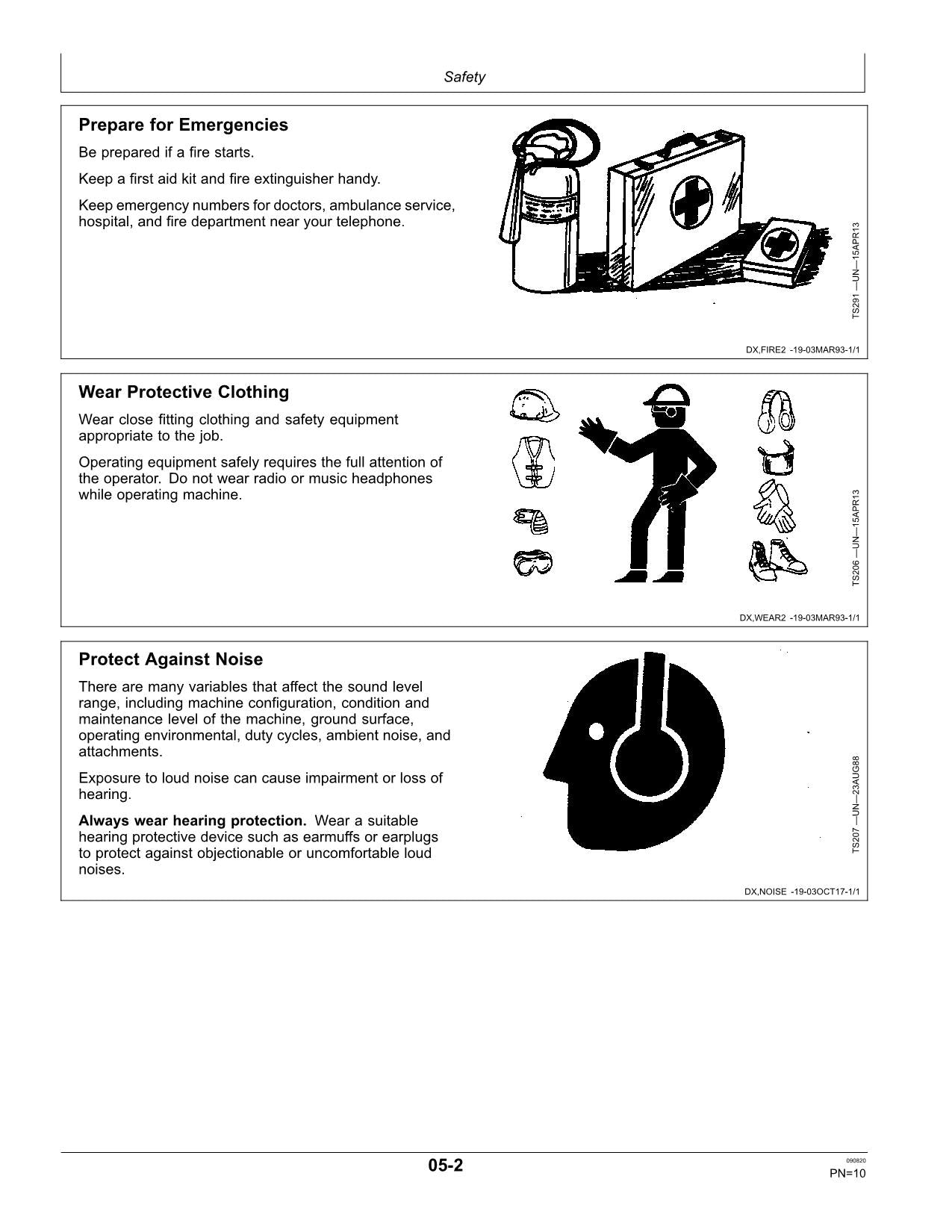 JOHN DEERE 5045E  5065E  5055E  5075E TRACTOR OPERATORS MANUAL