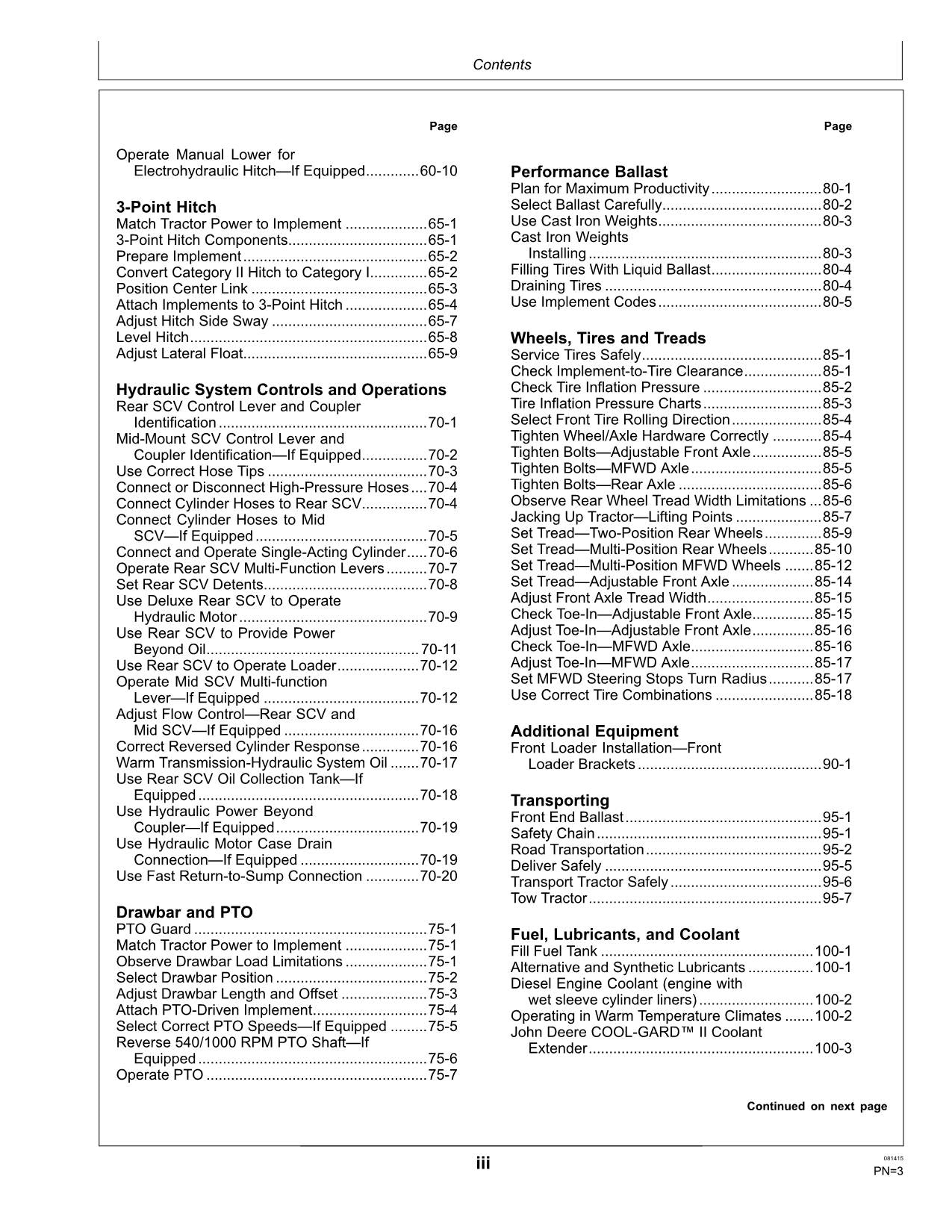 JOHN DEERE 5075M TRACTOR OPERATORS MANUAL MY2015