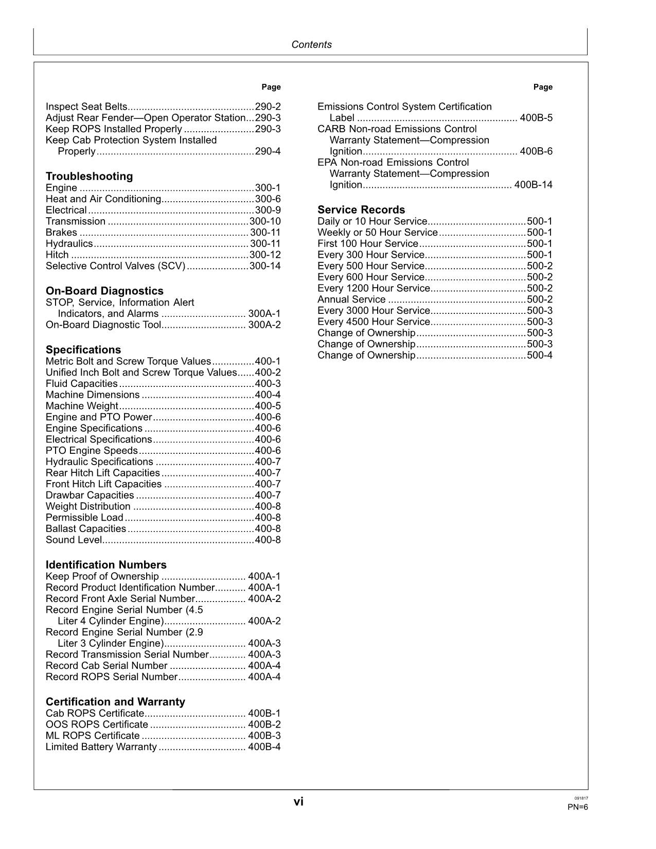 JOHN DEERE 5075M  5090M  5100M  5100MH  5100ML  5115M TRACTOR OPERATORS MANUAL