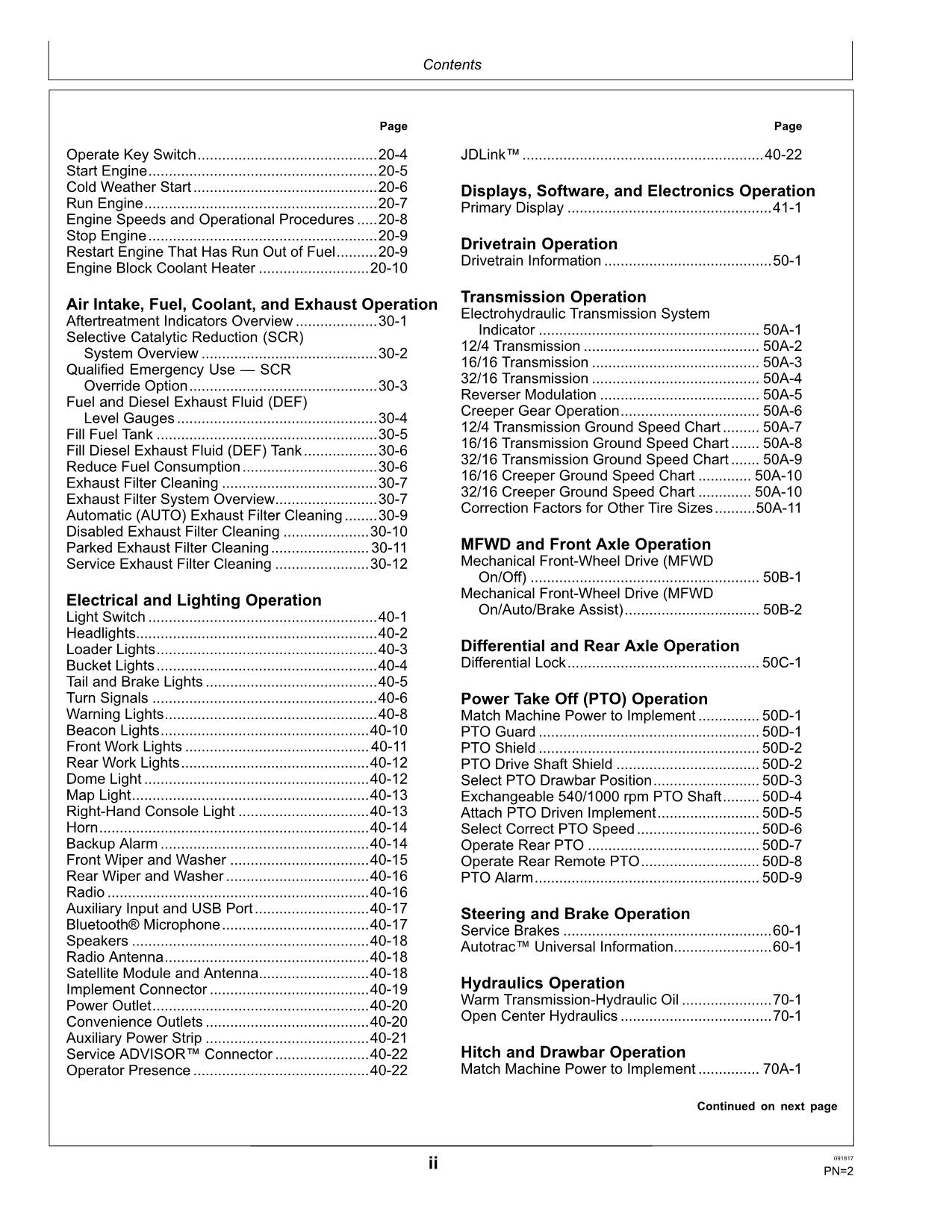 JOHN DEERE 5075M  5090M  5100M  5100MH  5100ML  5115M TRACTOR OPERATORS MANUAL