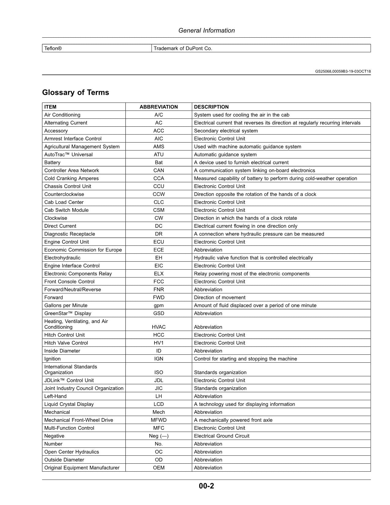 MANUEL D'UTILISATION DU TRACTEUR JOHN DEERE 5100ML 5125ML 5115ML FT4