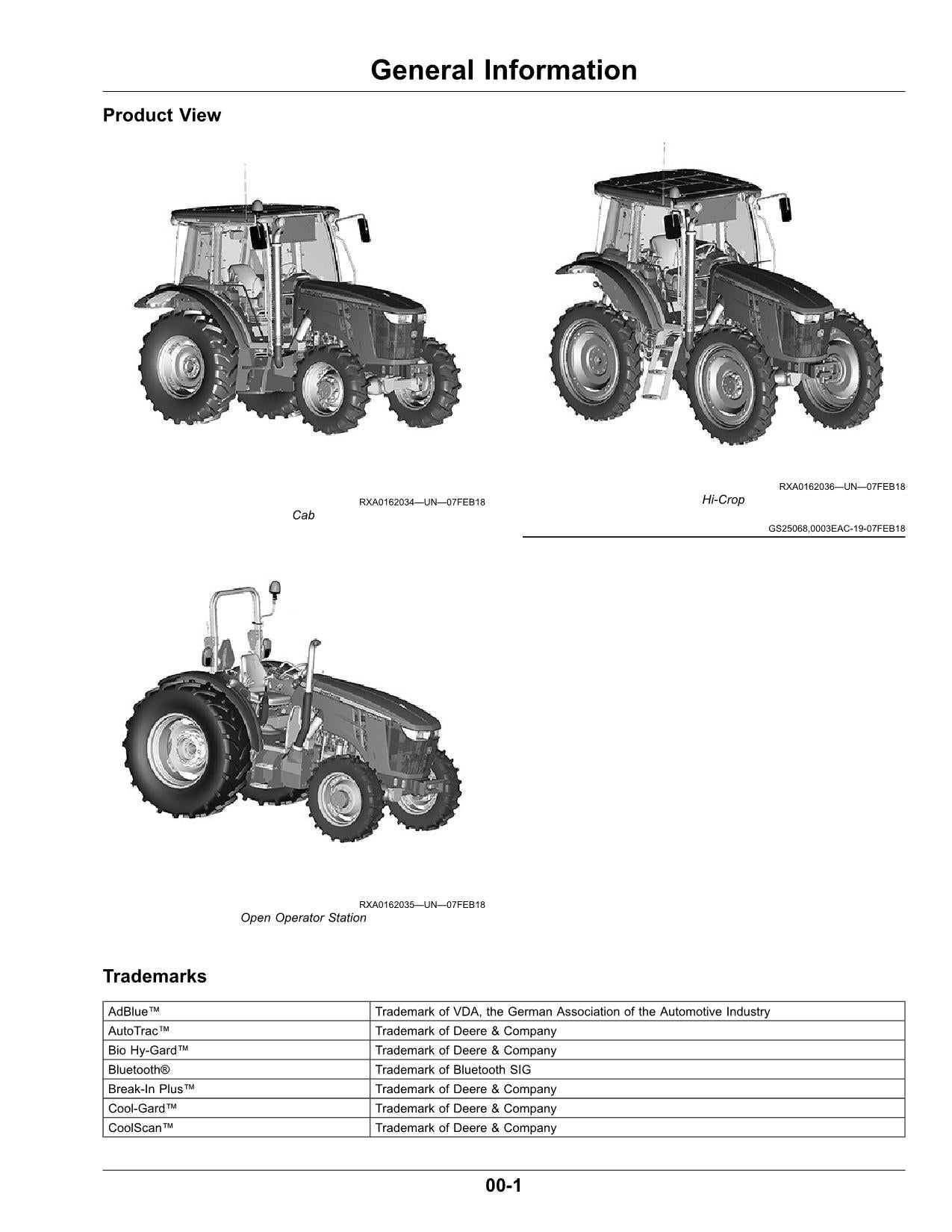 JOHN DEERE 5075M 5090M 5100M 5100MH 5115M FT4 TRAKTOR-BETRIEBSHANDBUCH