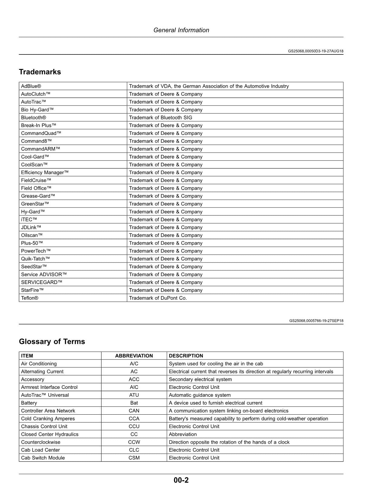 JOHN DEERE 5090R  5100R  5115R  5115RH  5125R TRACTOR OPERATORS MANUAL