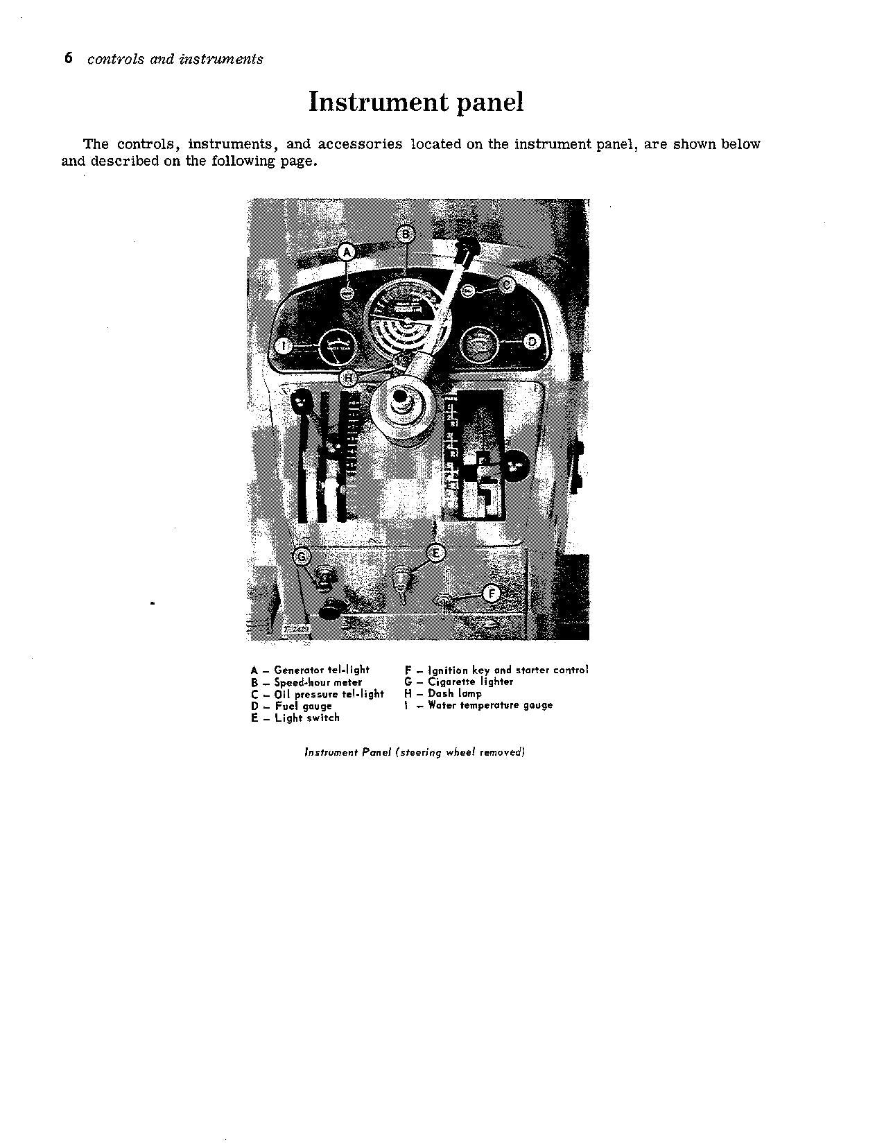 JOHN DEERE 2010 TRAKTOR-BETRIEBSHANDBUCH SER 0 - 29000