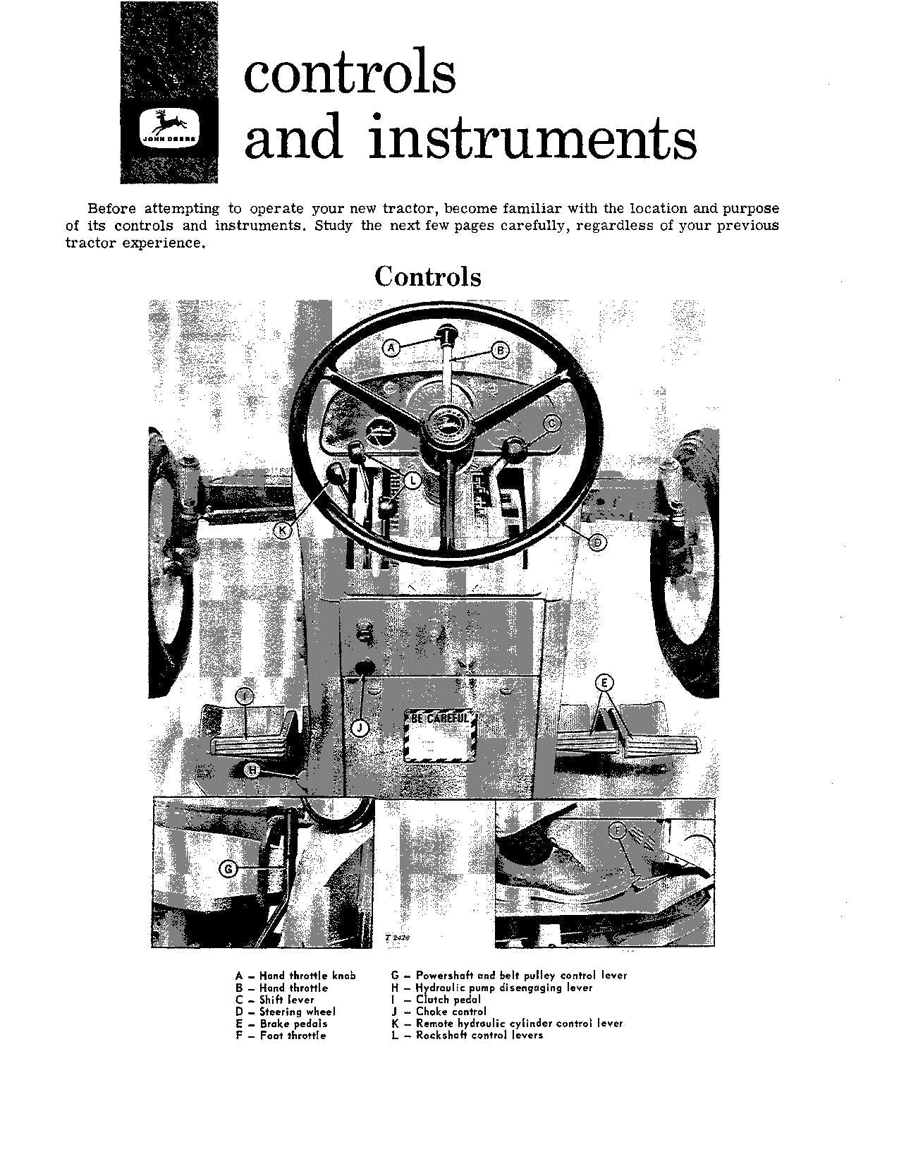 JOHN DEERE 2010 TRACTOR OPERATORS MANUAL SER  0 - 29000