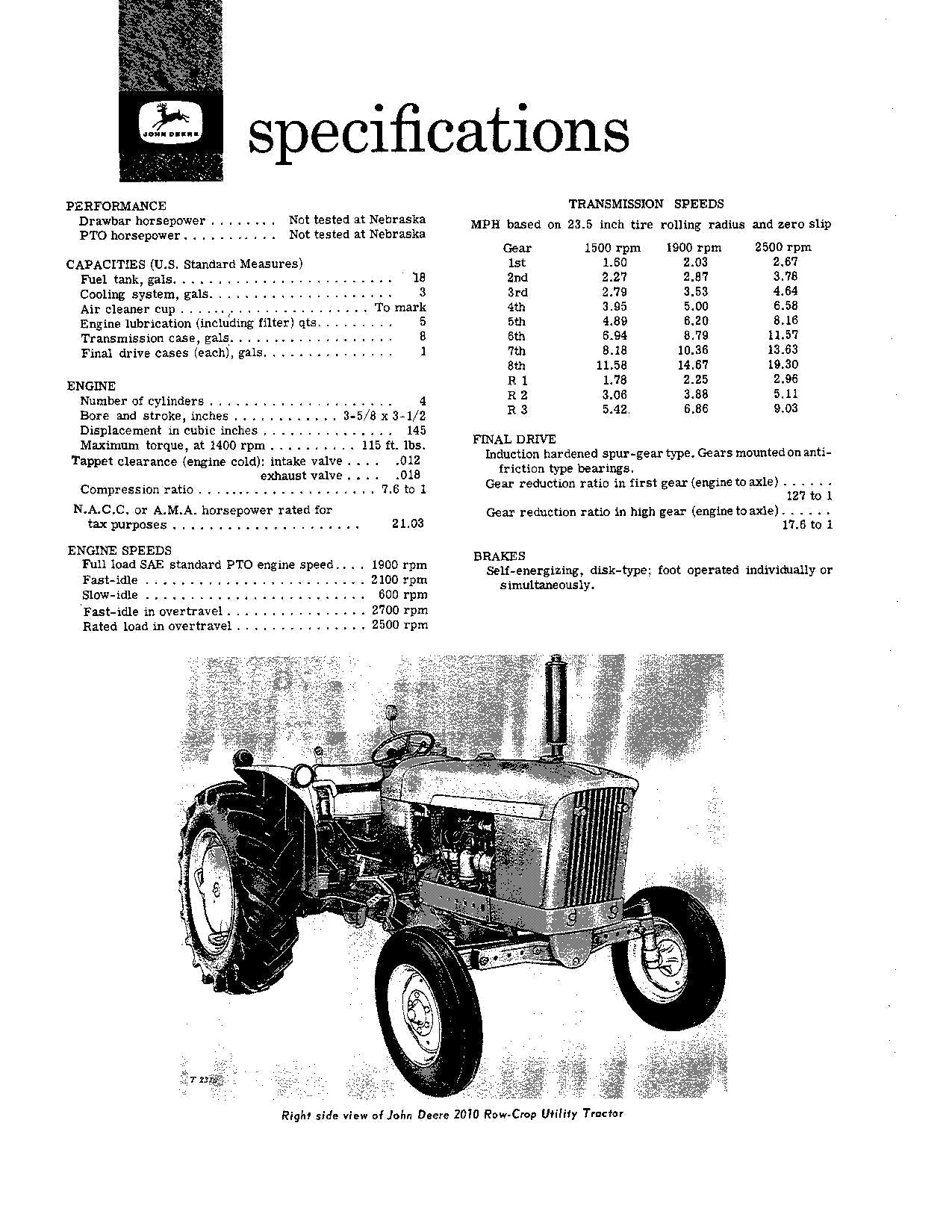 JOHN DEERE 2010 TRACTOR OPERATORS MANUAL SER  0 - 29000