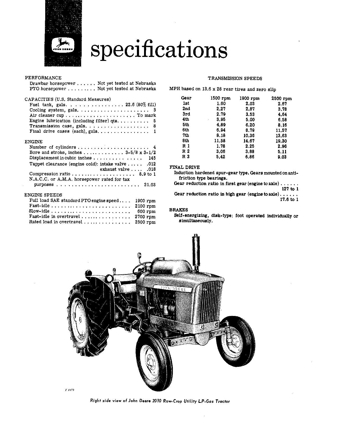 JOHN DEERE 2010 ROW CROP LP-GAS TRAKTOR BEDIENUNGSANLEITUNG NORDAMERIKA