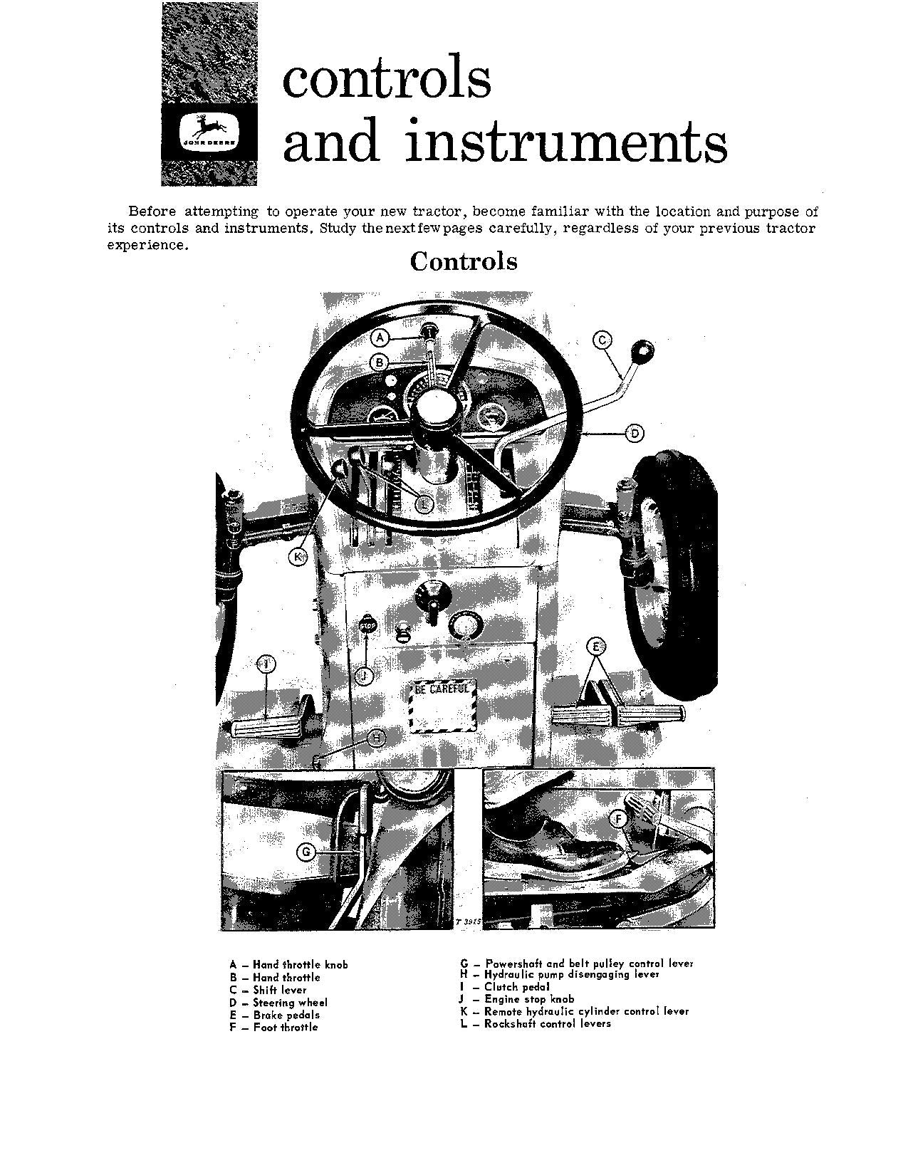 JOHN DEERE 2010 TRACTOR OPERATORS MANUAL SER  10001 - 42000