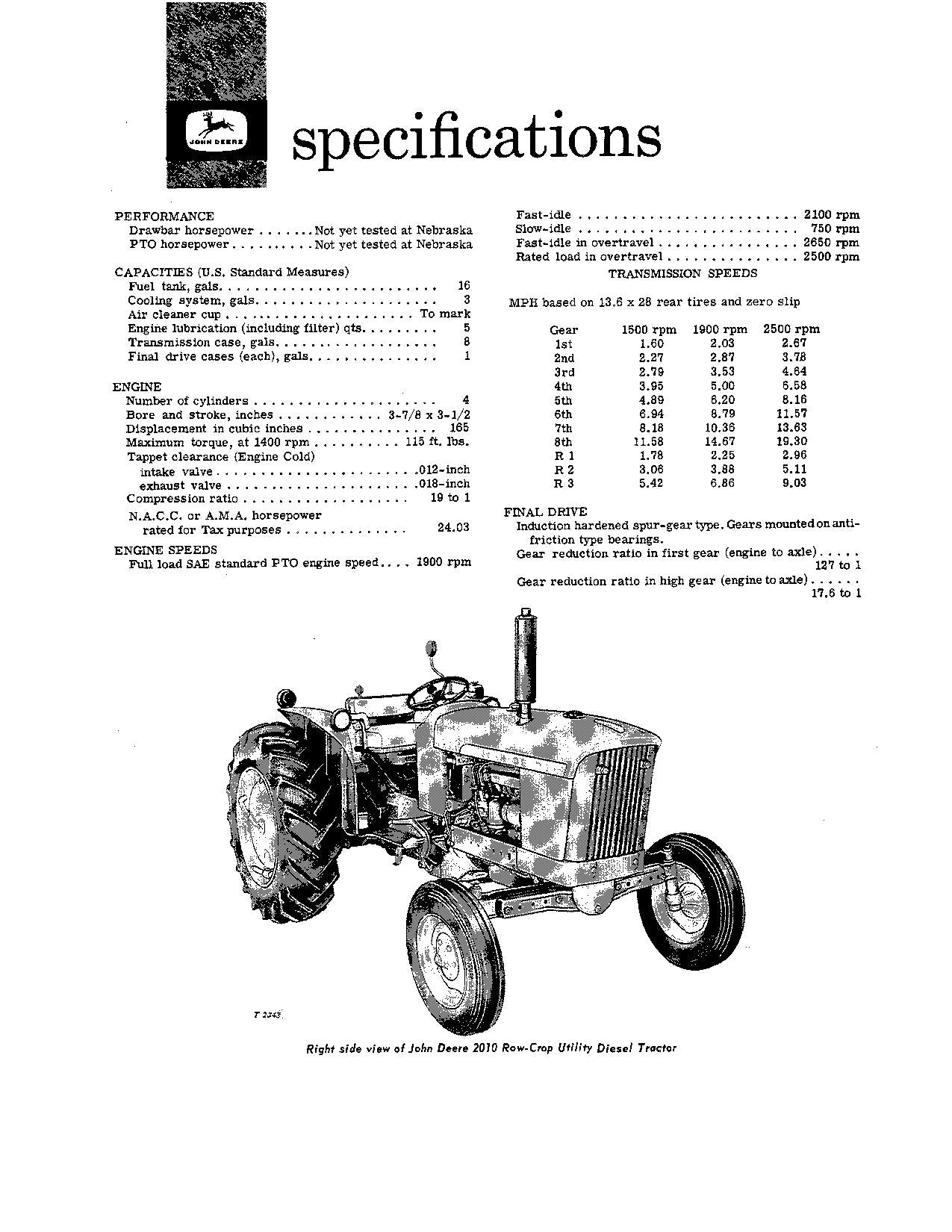 JOHN DEERE 2010 TRACTOR OPERATORS MANUAL SER  10001 - 42000