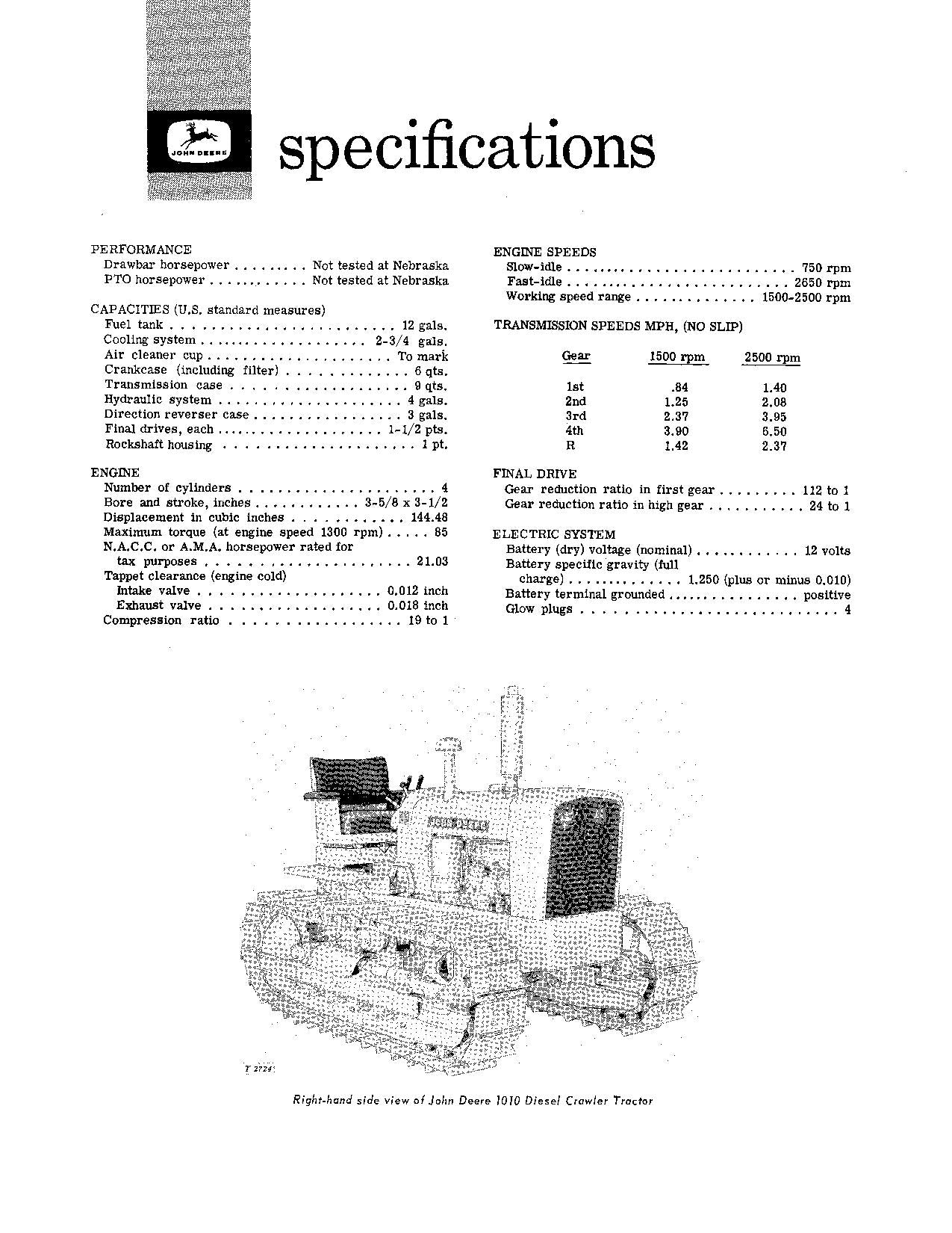 JOHN DEERE 1010 TRACTOR OPERATORS MANUAL ser 1001 - 31000