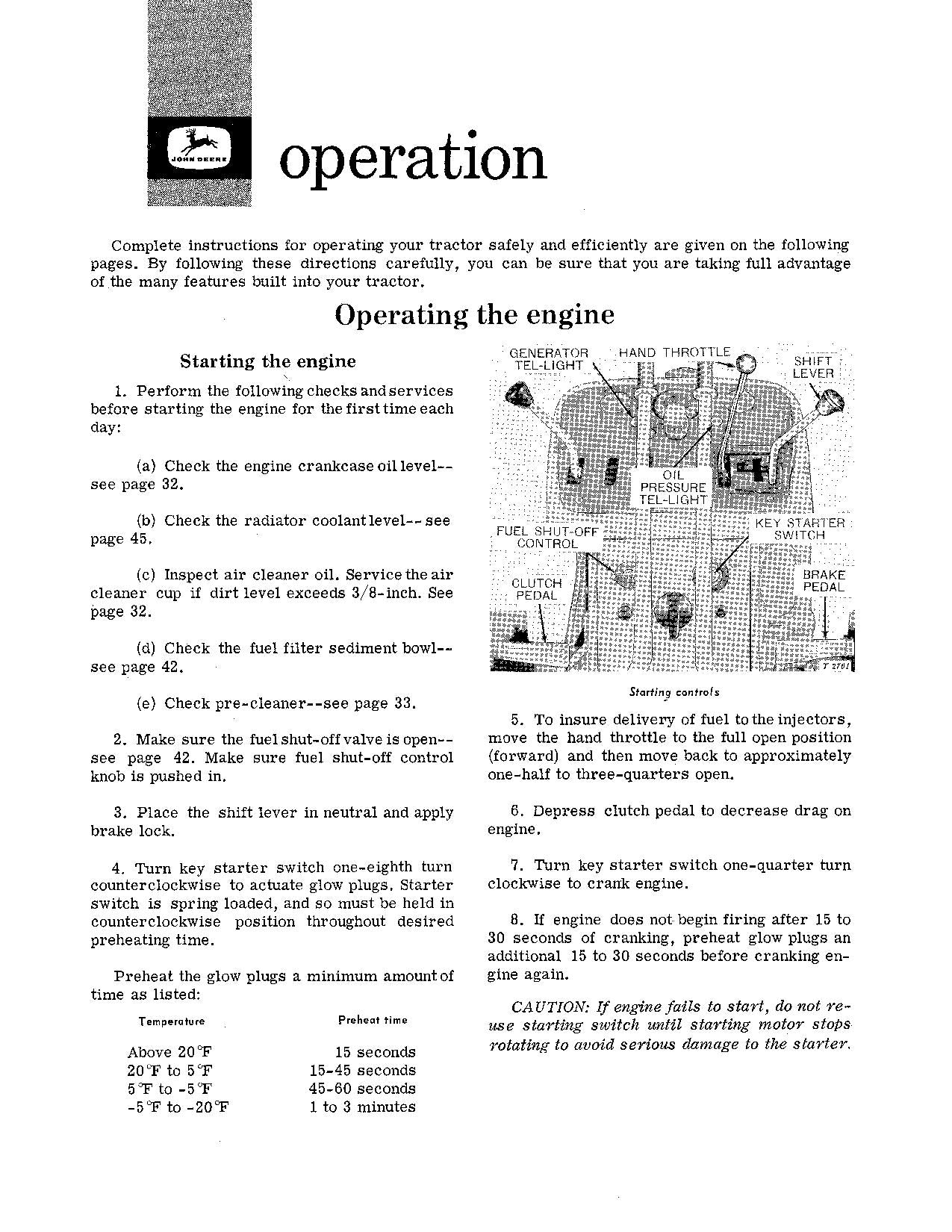 JOHN DEERE 1010 TRACTOR OPERATORS MANUAL ser 1001 - 31000