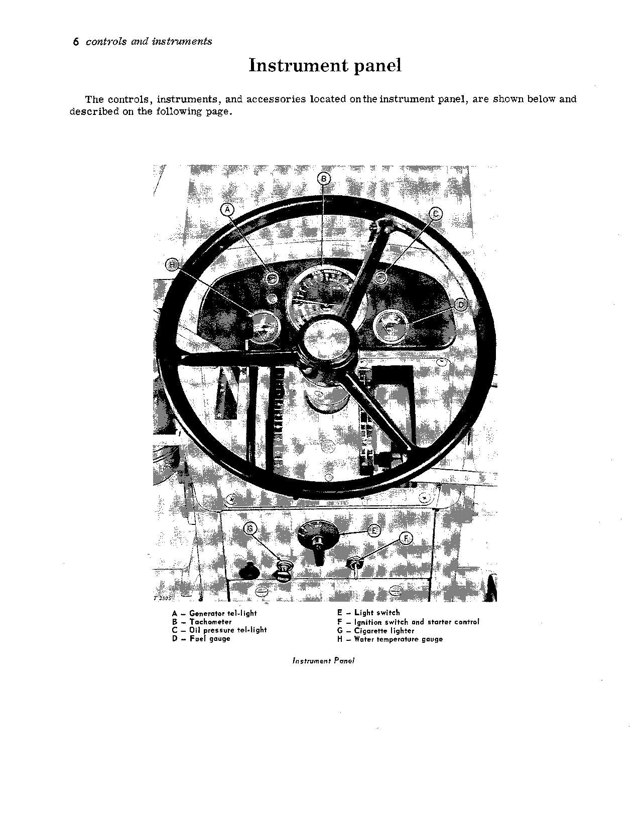 MANUEL D'UTILISATION DU TRACTEUR JOHN DEERE 2010 010001-042000