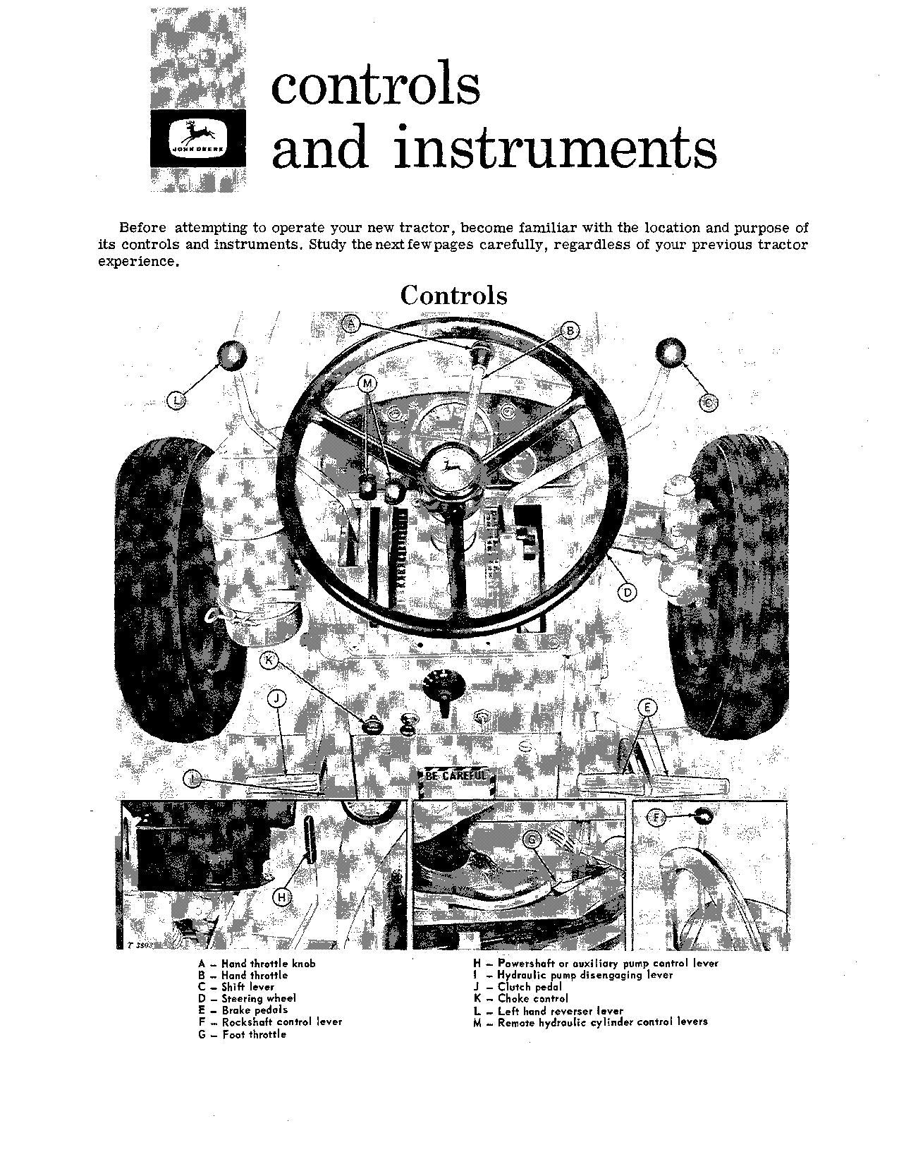 JOHN DEERE 2010 TRAKTOR-BETRIEBSHANDBUCH 010001-042000