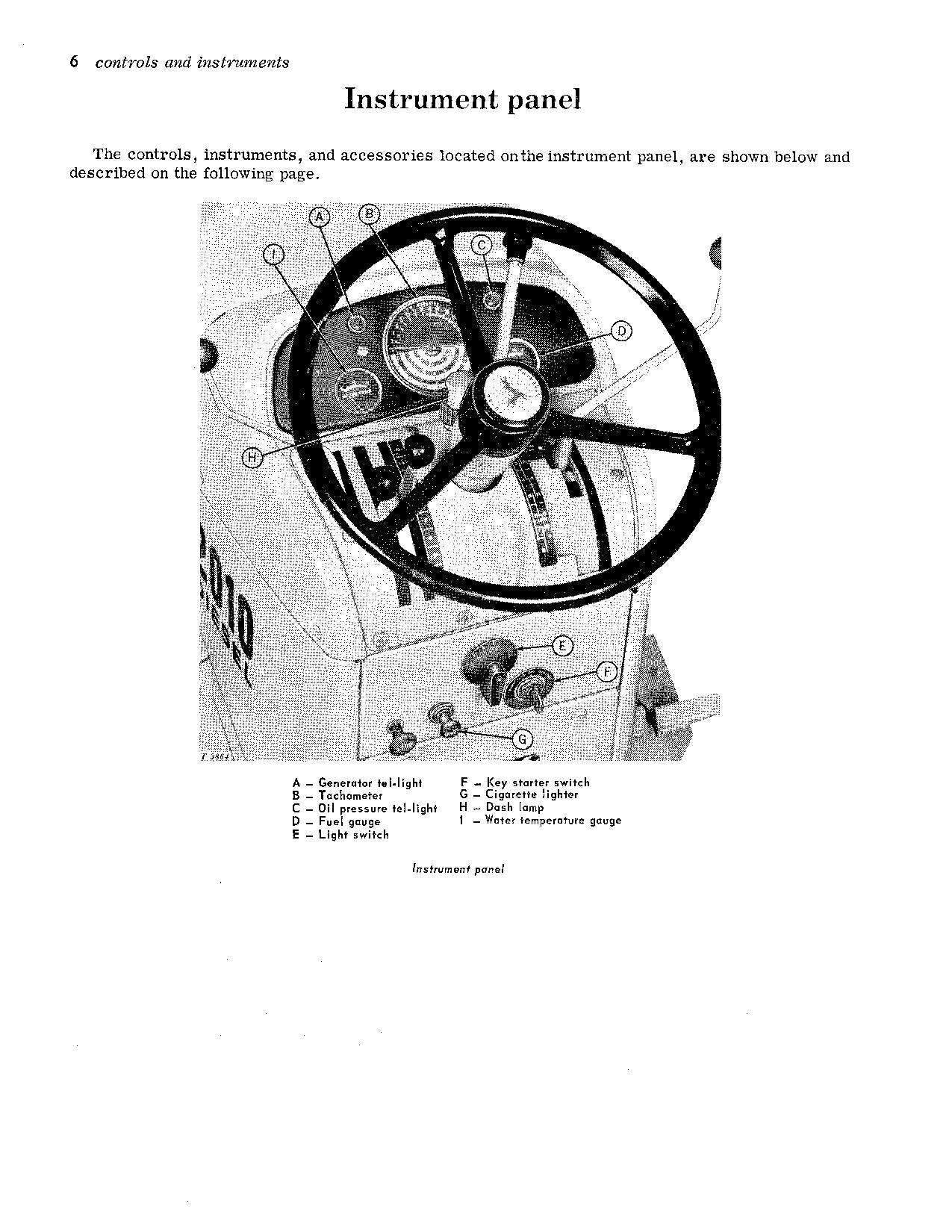 JOHN DEERE 2010 TRACTOR OPERATORS MANUAL ser. 010001-042000