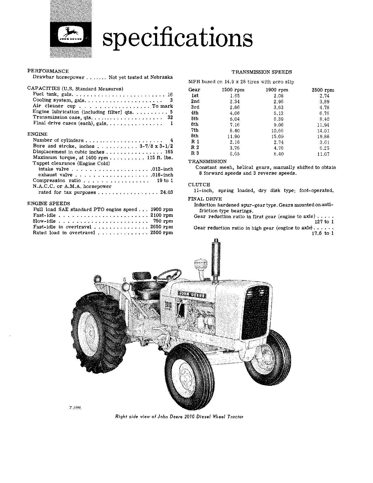 JOHN DEERE 2010 TRACTOR OPERATORS MANUAL ser. 010001-042000