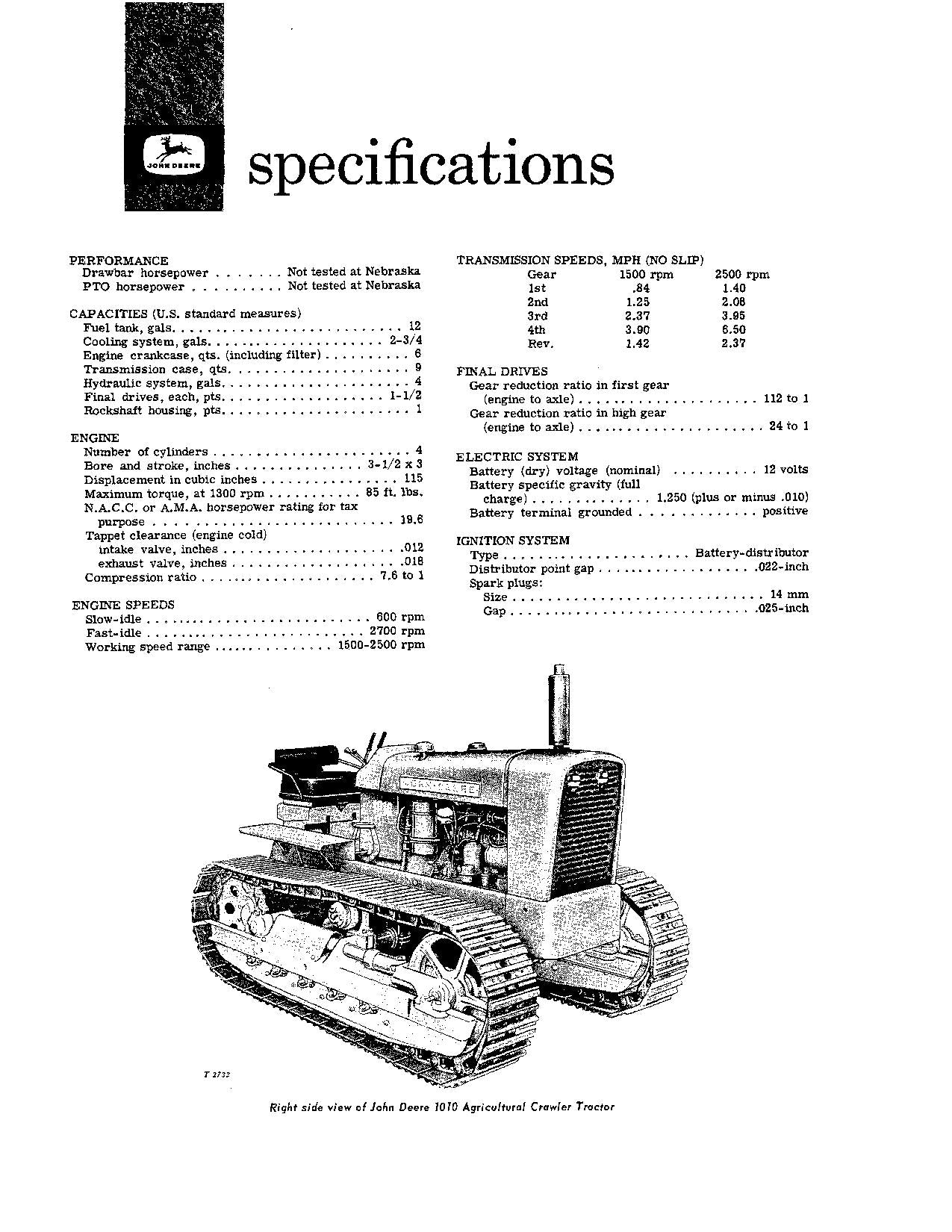 MANUEL D'UTILISATION DU TRACTEUR JOHN DEERE 1010 OMT15502