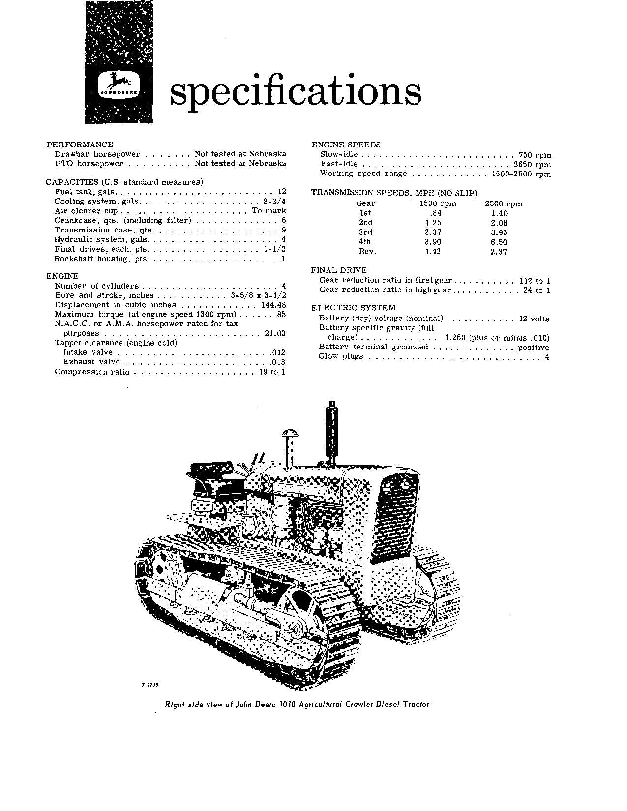 JOHN DEERE 1010 DIESEL CRAWLER TRACTOR OPERATORS MANUAL SER. NORTH AMERICA