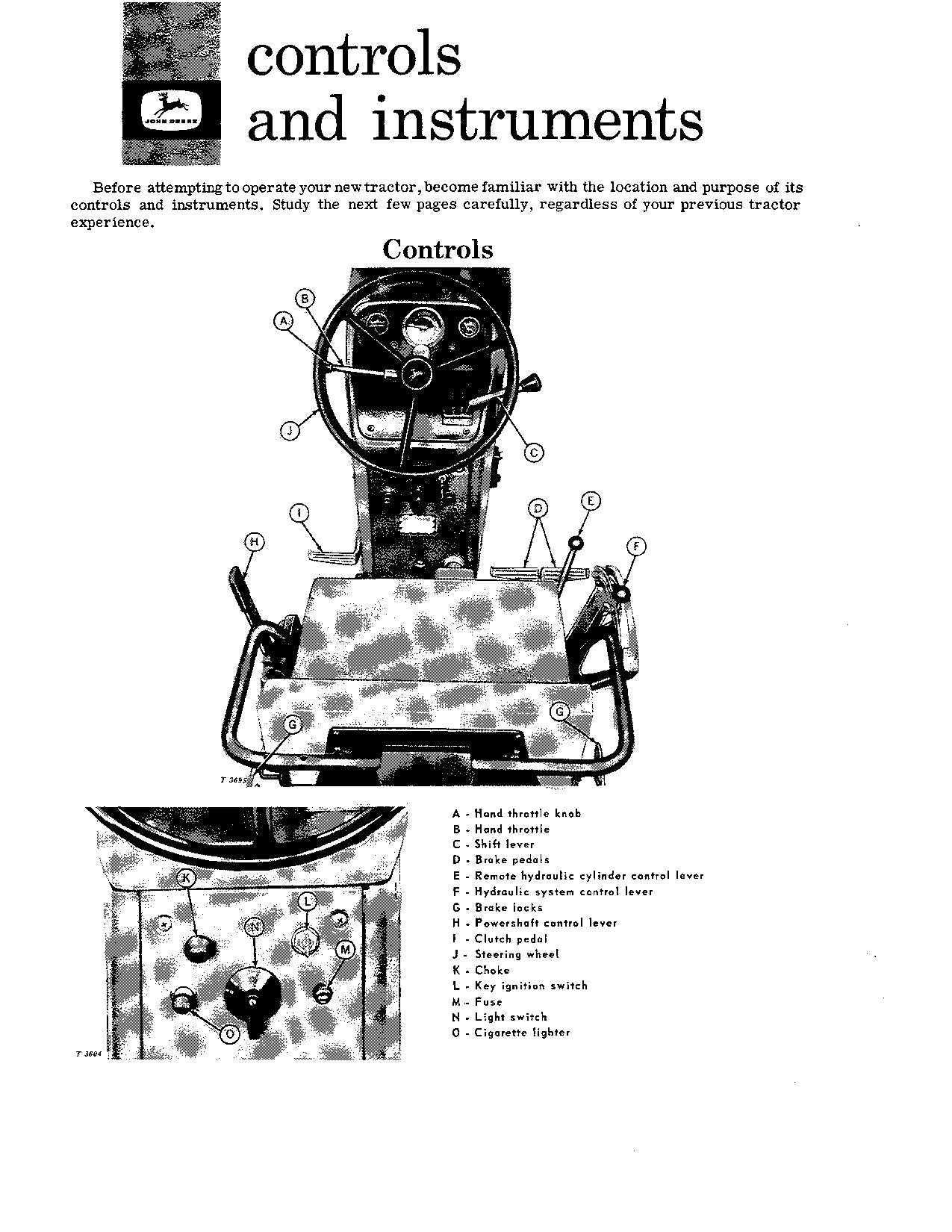 JOHN DEERE 1010 TRACTOR OPERATORS MANUAL NORTH AMERICA