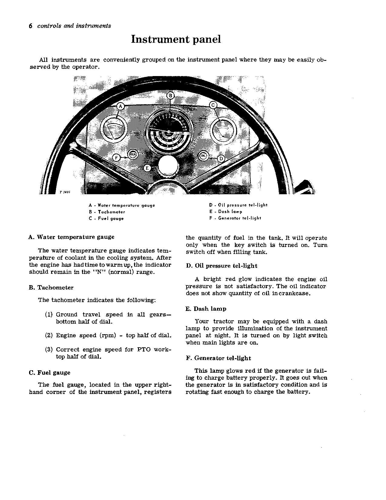 JOHN DEERE 1010 TRACTOR OPERATORS MANUAL NORTH AMERICA