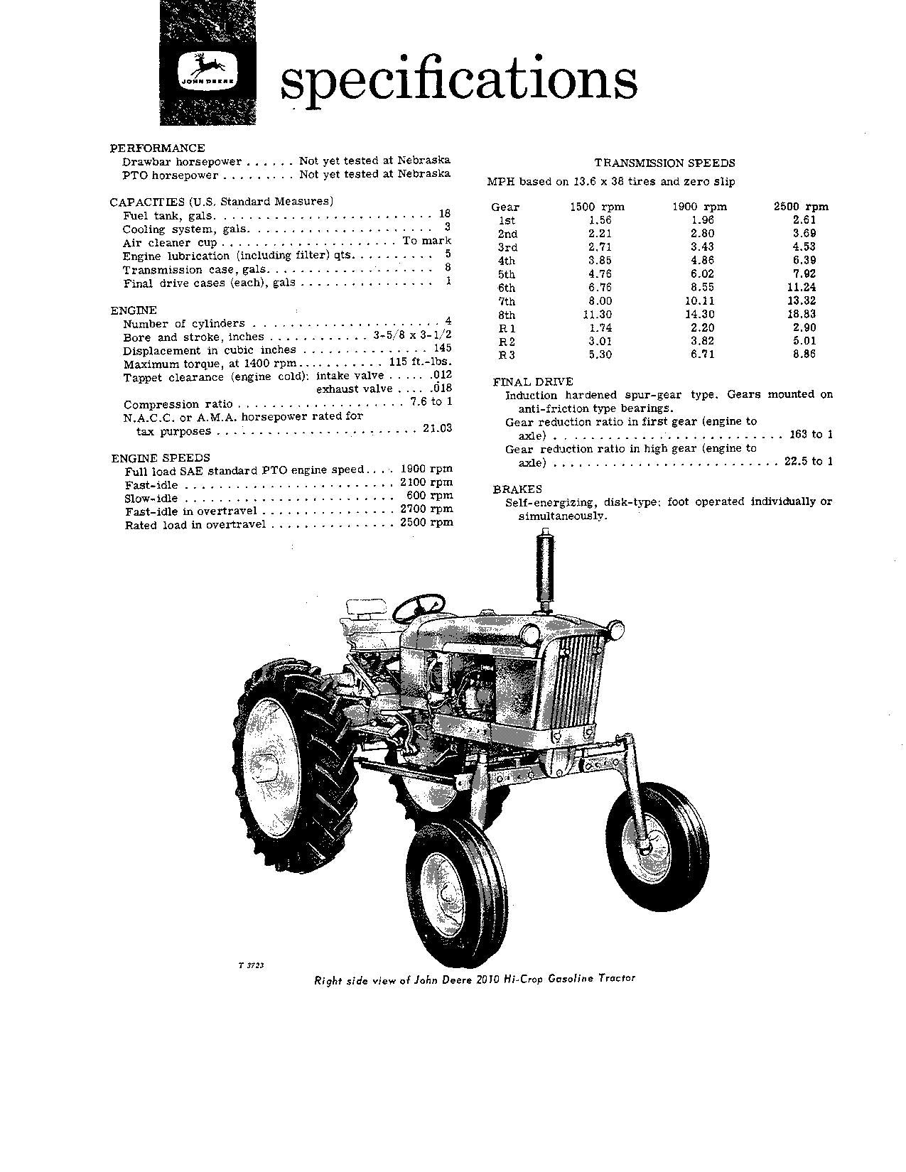 JOHN DEERE 2010 TRACTOR OPERATORS MANUAL NORTH AMERICA