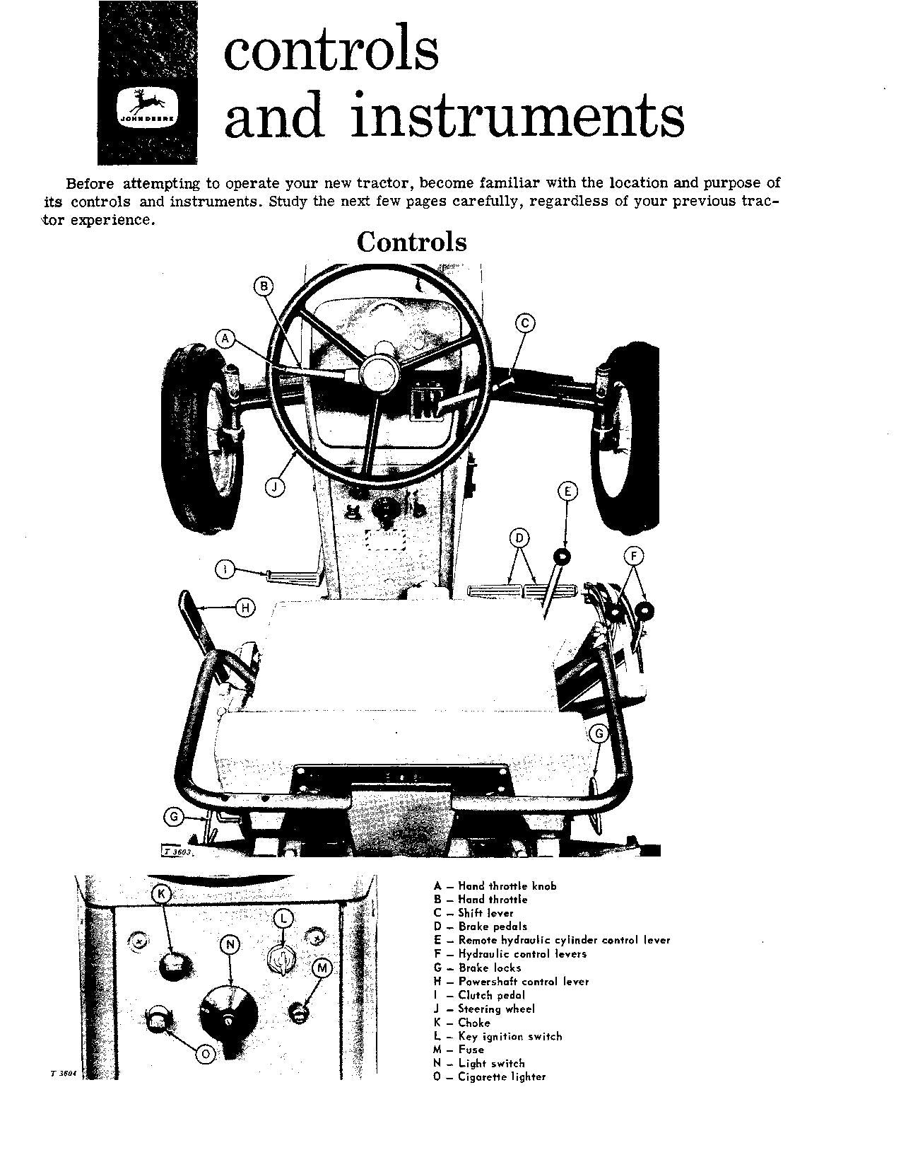 JOHN DEERE 1010 ROW CROP GASOLINE TRACTOR OPERATORS MANUAL NORTH AMERICA