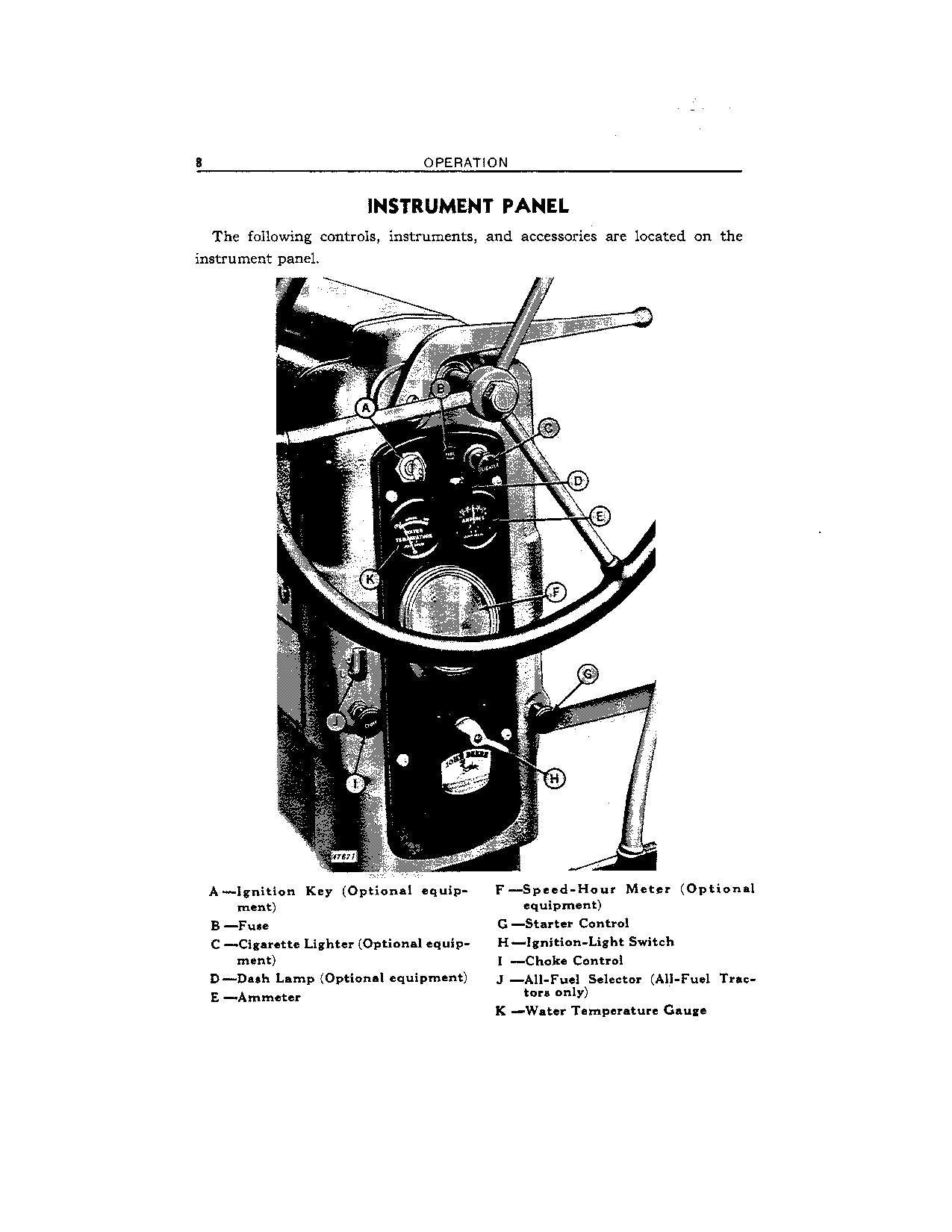 JOHN DEERE 420 TRACTOR OPERATORS MANUAL OMT171155