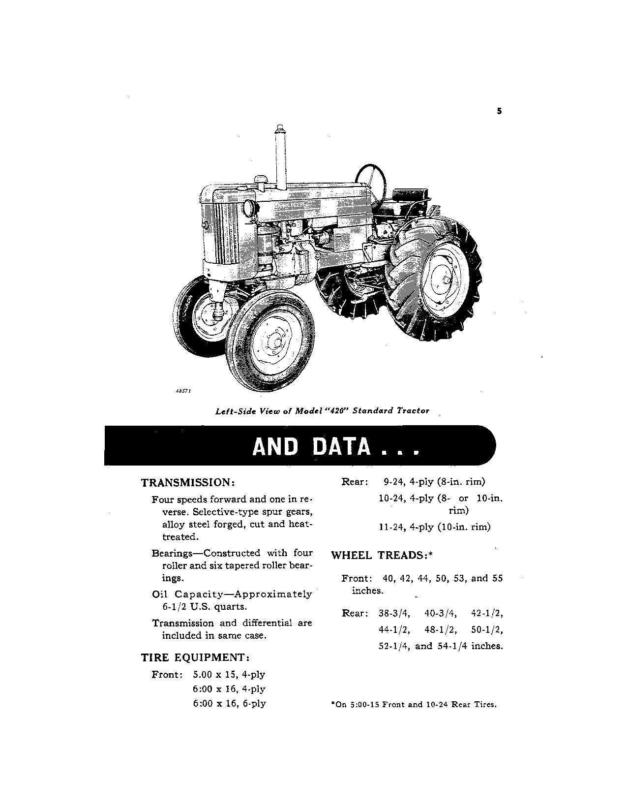 MANUEL D'UTILISATION DU TRACTEUR JOHN DEERE 420 OMT171155