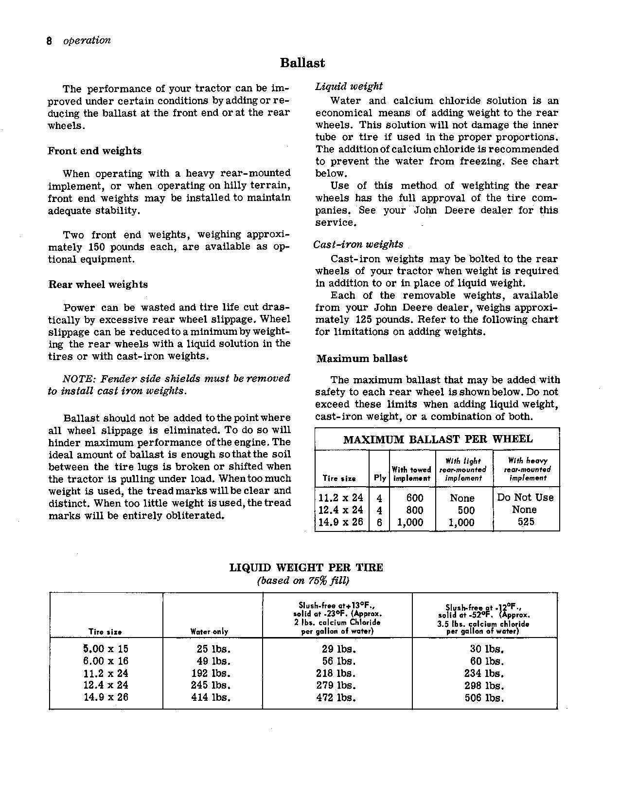 JOHN DEERE 1010 O TRACTOR OPERATORS MANUAL