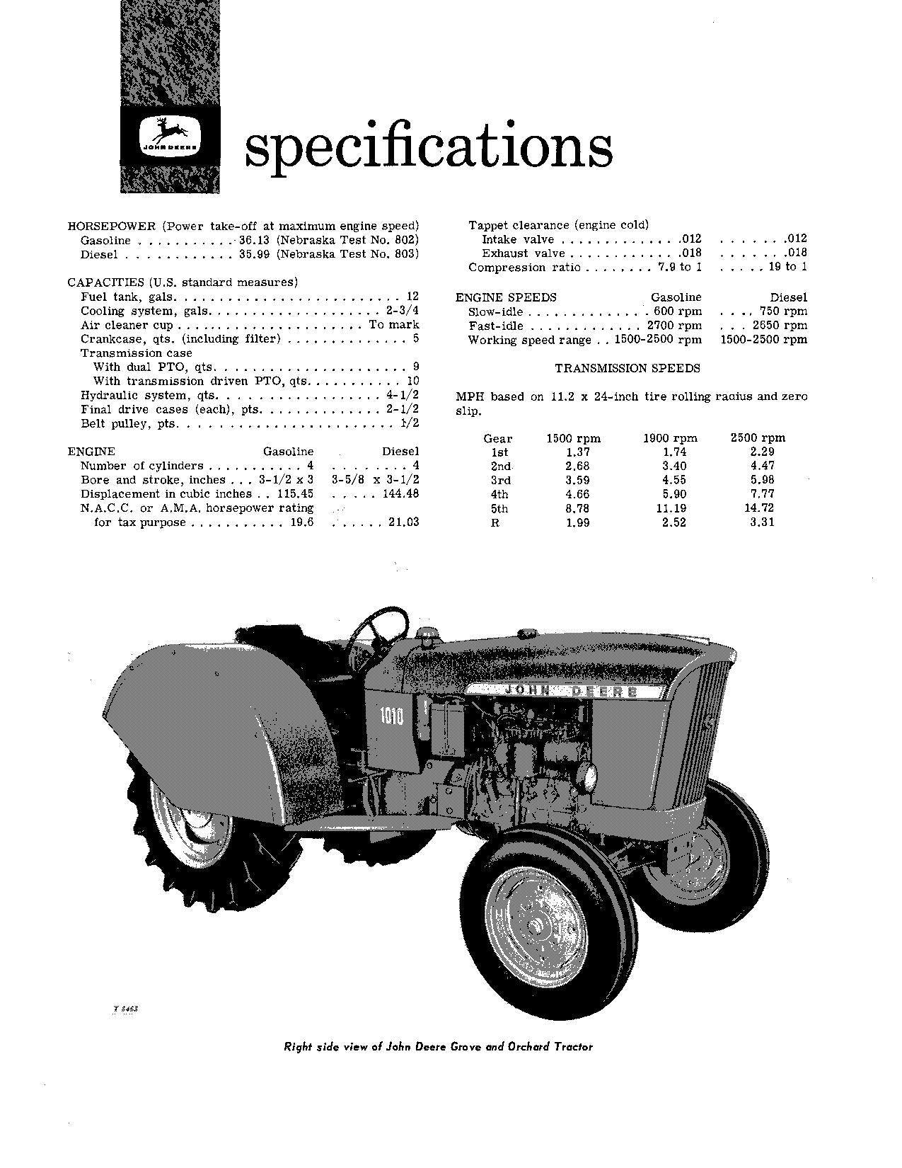 MANUEL D'UTILISATION DU TRACTEUR JOHN DEERE 1010 O