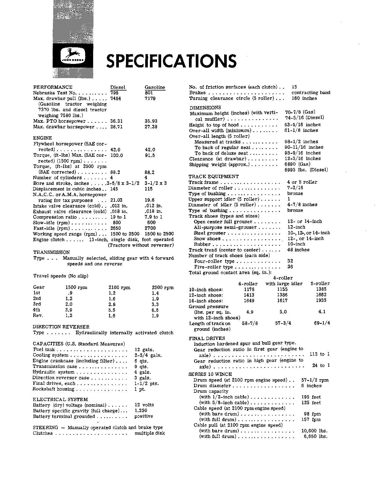 JOHN DEERE 1010 TRACTOR OPERATORS MANUAL SER.031001-042000